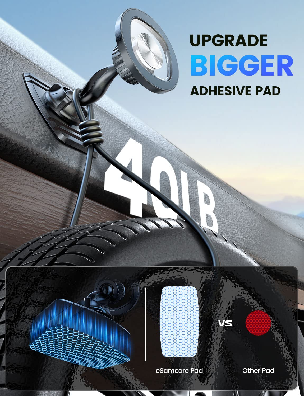 Esamcore Magnetic Phone Holder For Car, Iphone Magsafe Car Mount Strong Phone Magnet For Car Dashboard Cell Phone Holders For Yo