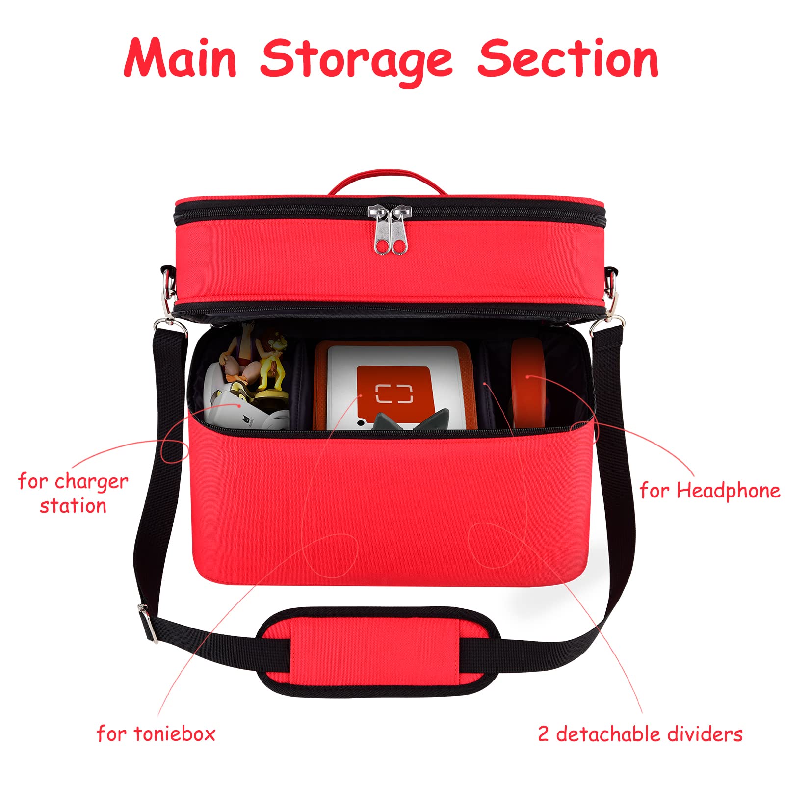 Bevegekos Carrying Storage Travel Bag For Toniebox/Storypods Accessories, For Tonie Figures, Charging Station & Headphone, Case