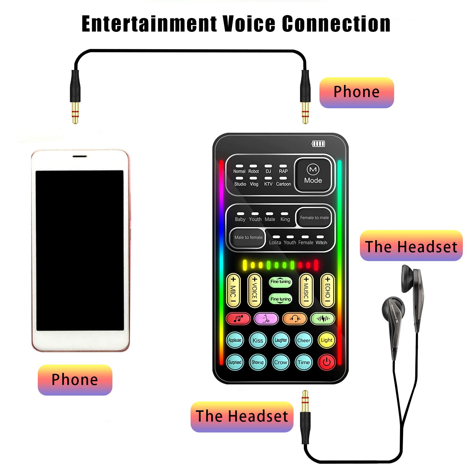 Portable Handheld Microphone Voice Changer With Sound Multifunctional Effects Machine Voice Disguiser Mini Device For Mobile Pho
