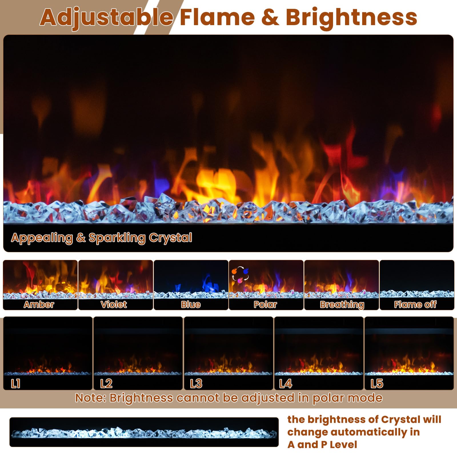 Goflame 23 Inch Electric Fireplace Insert, Recessed Quartz Fireplace Heater With 6 Flame Modes & 5 Brightness, Breathable Design