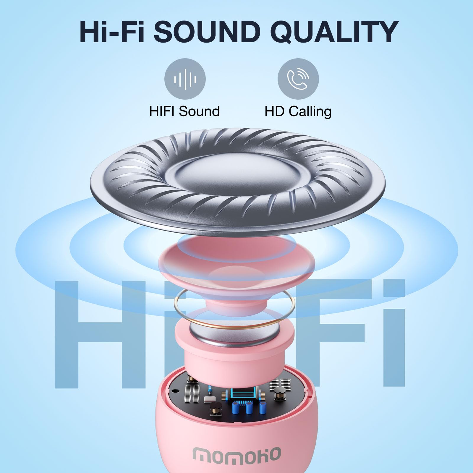 Momoho The Smallest Mini Bluetooth Speaker Wireless Small Bluetooth Speaker,Portable Speakers For Home/Outdoor/Travel/Ebike,Rech