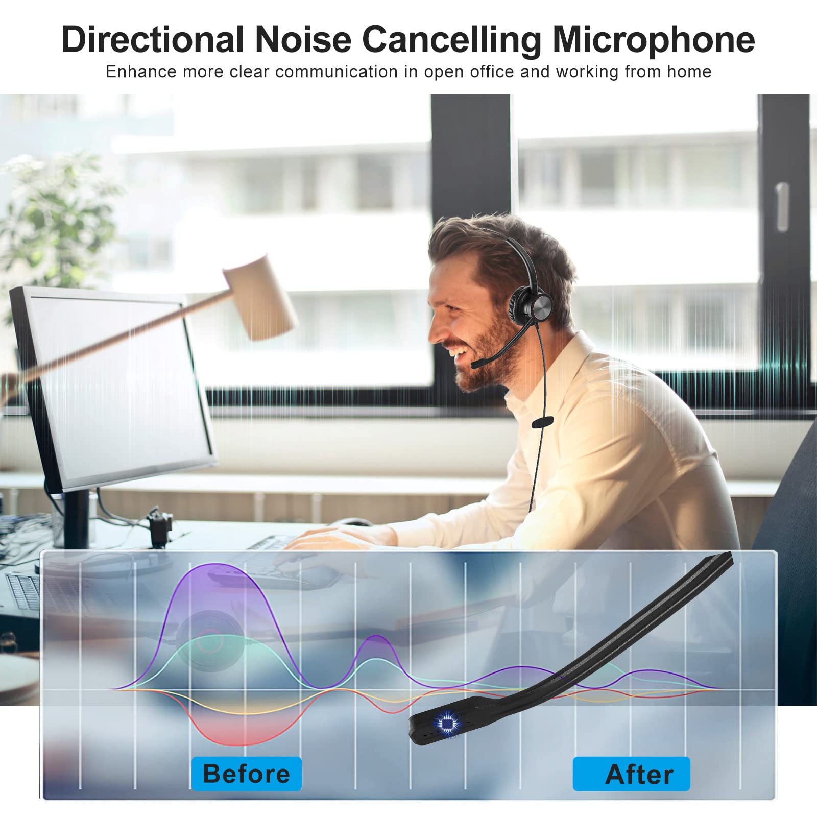 Wired Usb Headphones With Microphone For Laptop, Call Center Headset Usb A For Office, Noise Cancelling Headset For Dragon Dicta