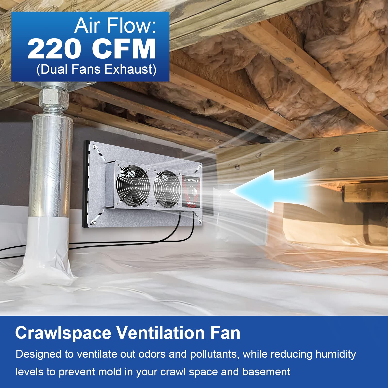 Abestorm Crawlspace Ventilation Fan With Humidistat, Basement Crawlspace Vent Fans With Dehumidistat & Freeze Protection Thermos