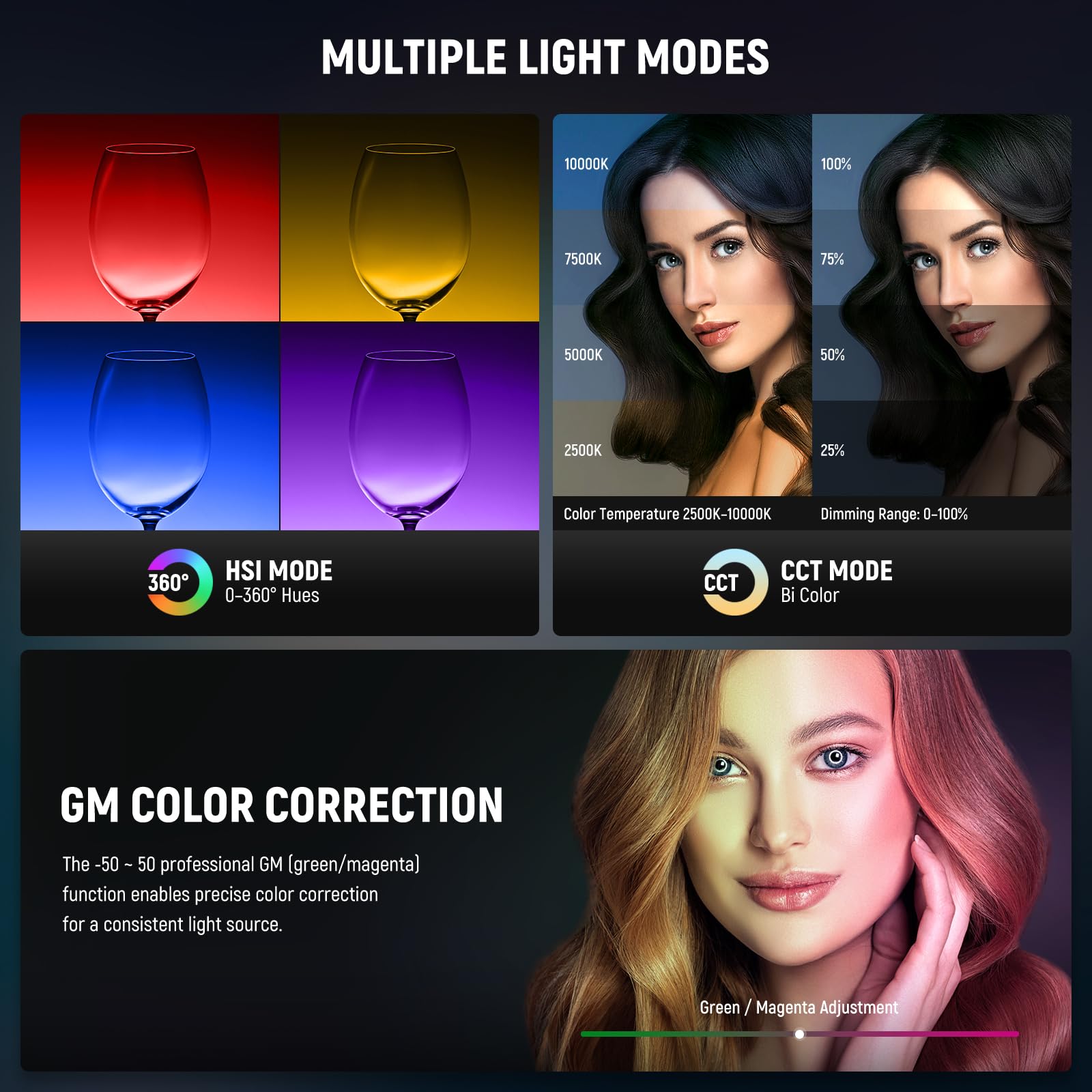 Neewer 18 Inch Rgb Led Ring Light App Control With Stand And Phone Holder, 42W Dimmable 2500K 10000K Gm50 Bi Color Cri97+/Tlci98