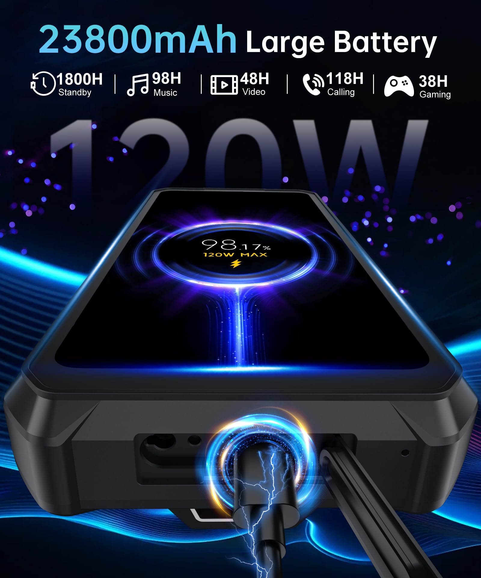 8849 Tank 3 Pro Rugged Smartphone 2024, 23800Mah Rugged Projector Phone 97Db Loud Speaker, 36Gb+512Gb Dual Sim 5G Android 14 Unl