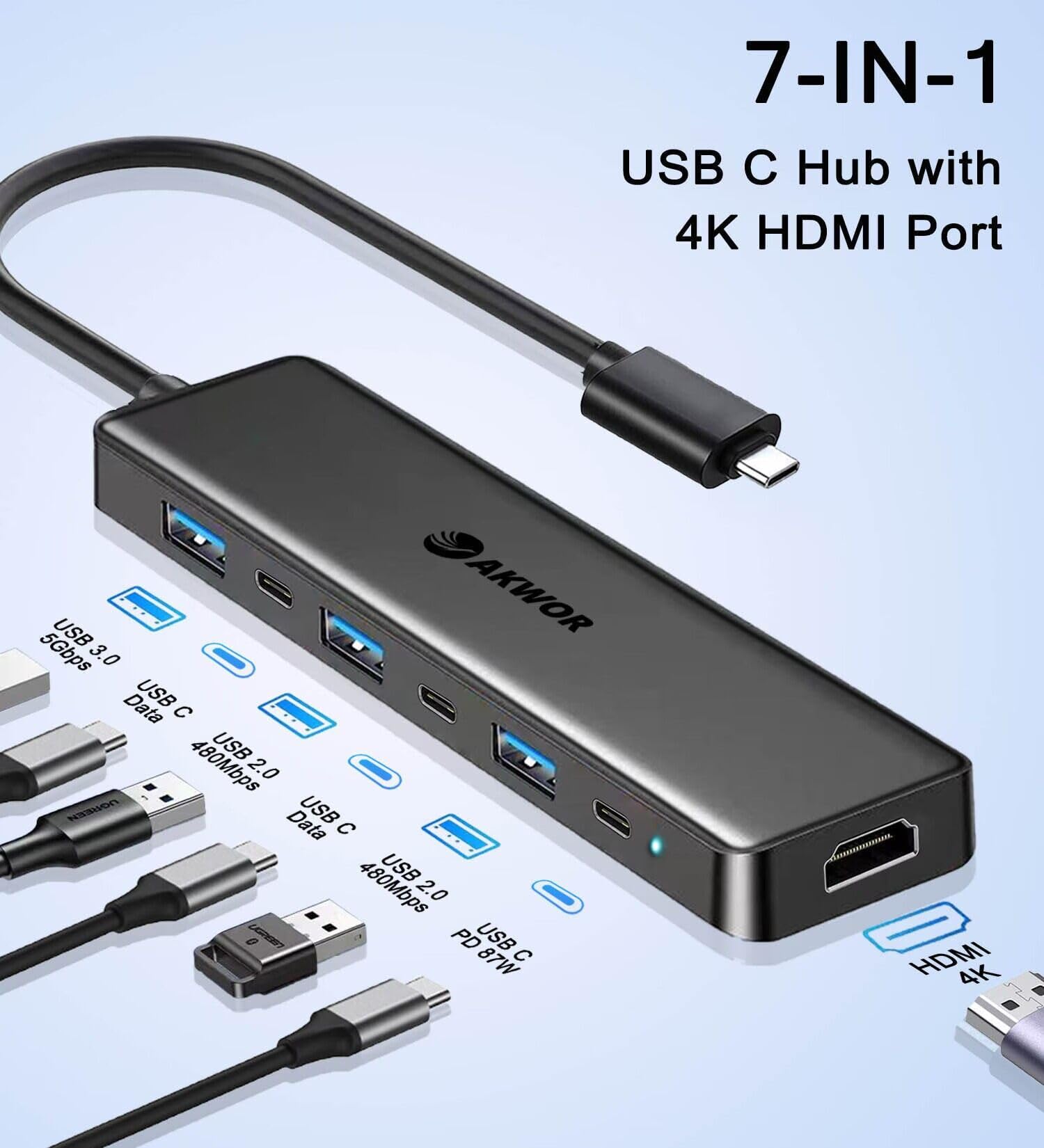Usb C Hub Hdmi Adapter, 7 In 1 Usb C Hub With Hdmi 4K, Pd100W, Usb 3.0, Usb 2.0, Usb C Data Ports, Usb C Hub Docking Station For Macbook Air/Pro/Mac/Dell/Acer/Hp/Asus/Steam Deck/Rog Ally More