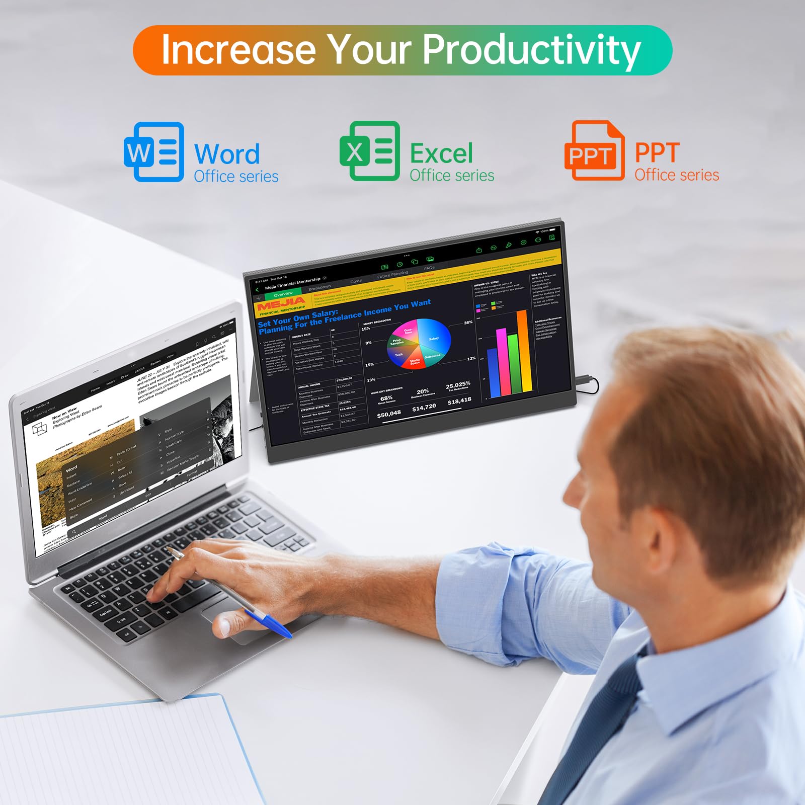Mnn 17.3'' Portable Monitor 1080P Fhd 144Hz Narrow Edge Laptop Monitor Usb C Hdmi Gaming Computer Ips Hdr Screen, Travel Monitor