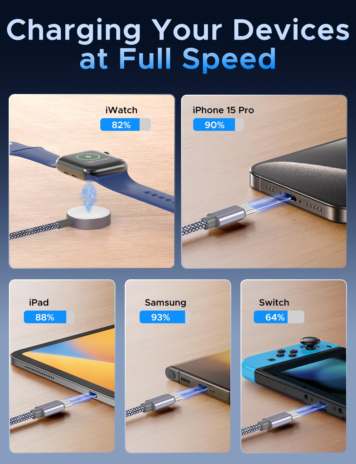 Short 8Inch 3 In 2 Usb C Cable For Apple Watch Charger Iphone Charger Usb C Multi Fast Charging Cable Compatible With Iwatch Ult