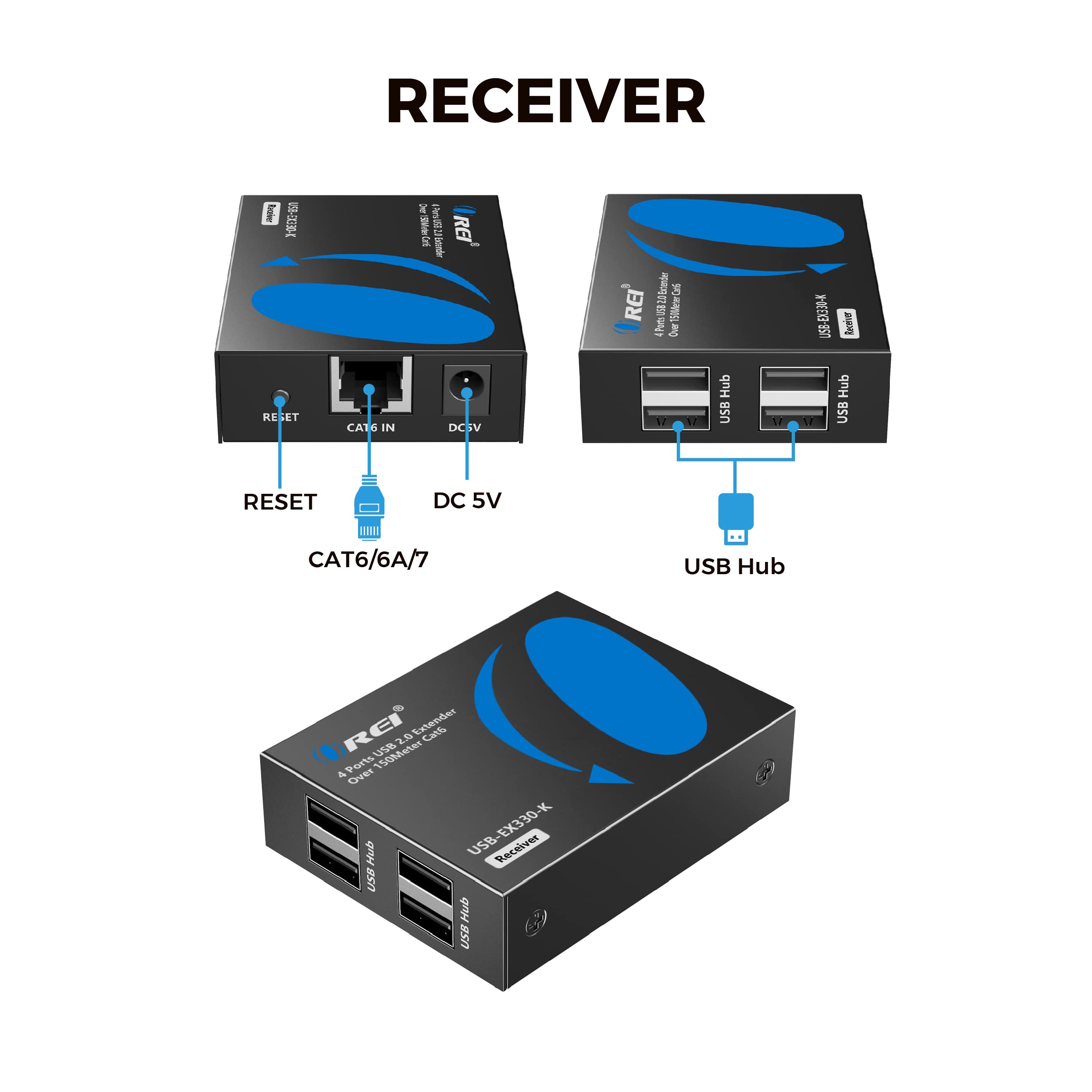 Orei Usb Over Ethernet Extender Upto 330 Feet   Extends Usb 2.0 Signals Over Lan Ethernet With 2 Ports   Power Over Cable, Long