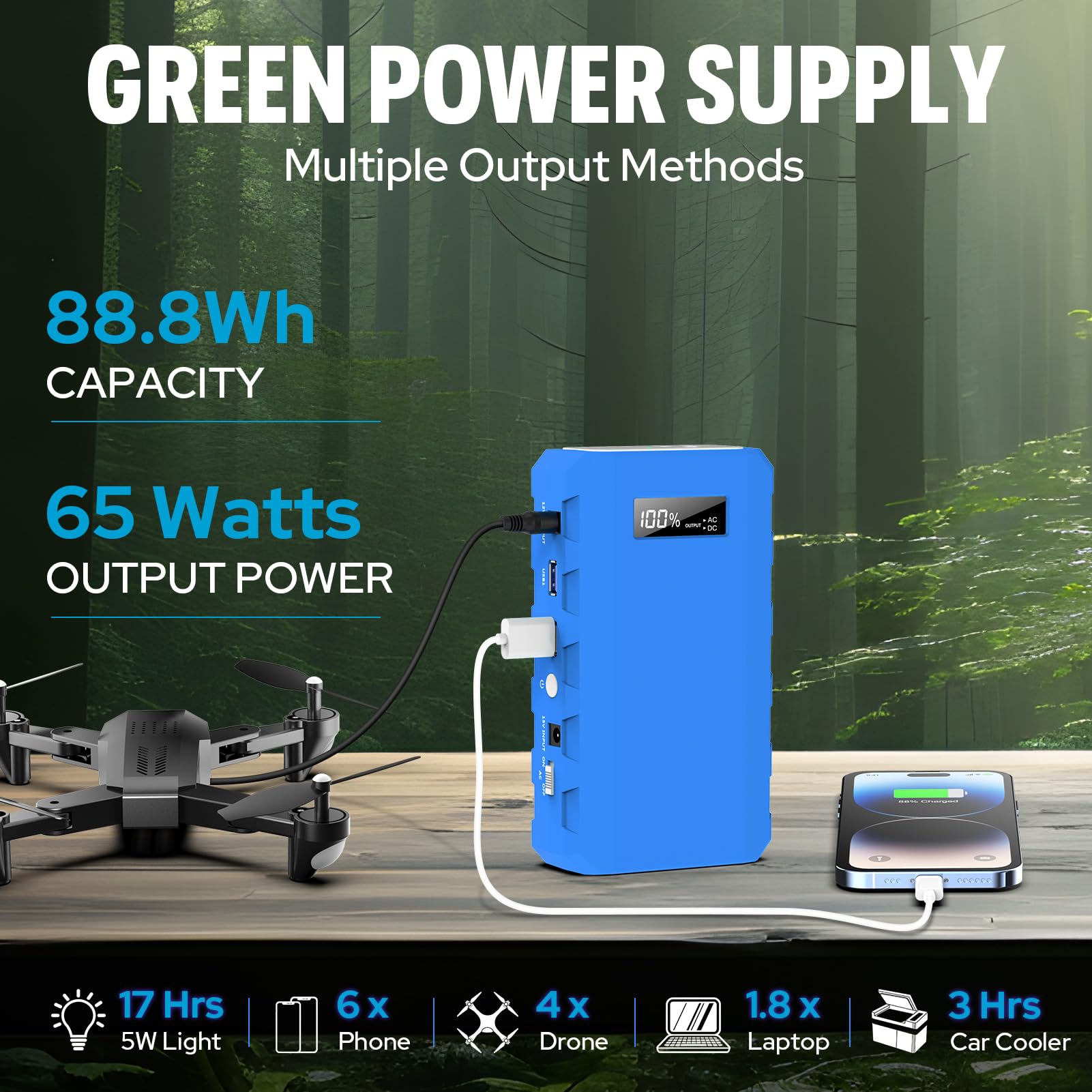 Sinkeu Power Bank, 24000Mah With 110V Ac Outlet Portable Laptop Battery Bank, 65Watt Portable Power Charger For Iphone 15, Outdo