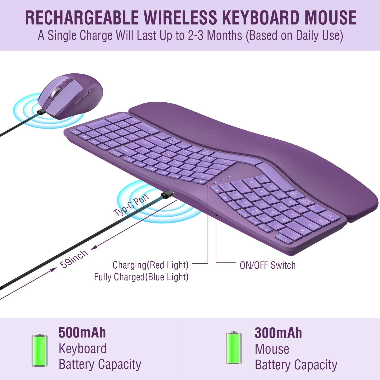 Mk960 Ergonomic Wireless Keyboard Mouse Combo, Bluetooth/2.4G Split Design Keyboard With Palm Rest And 4 Level Dpi Adjustable Wi