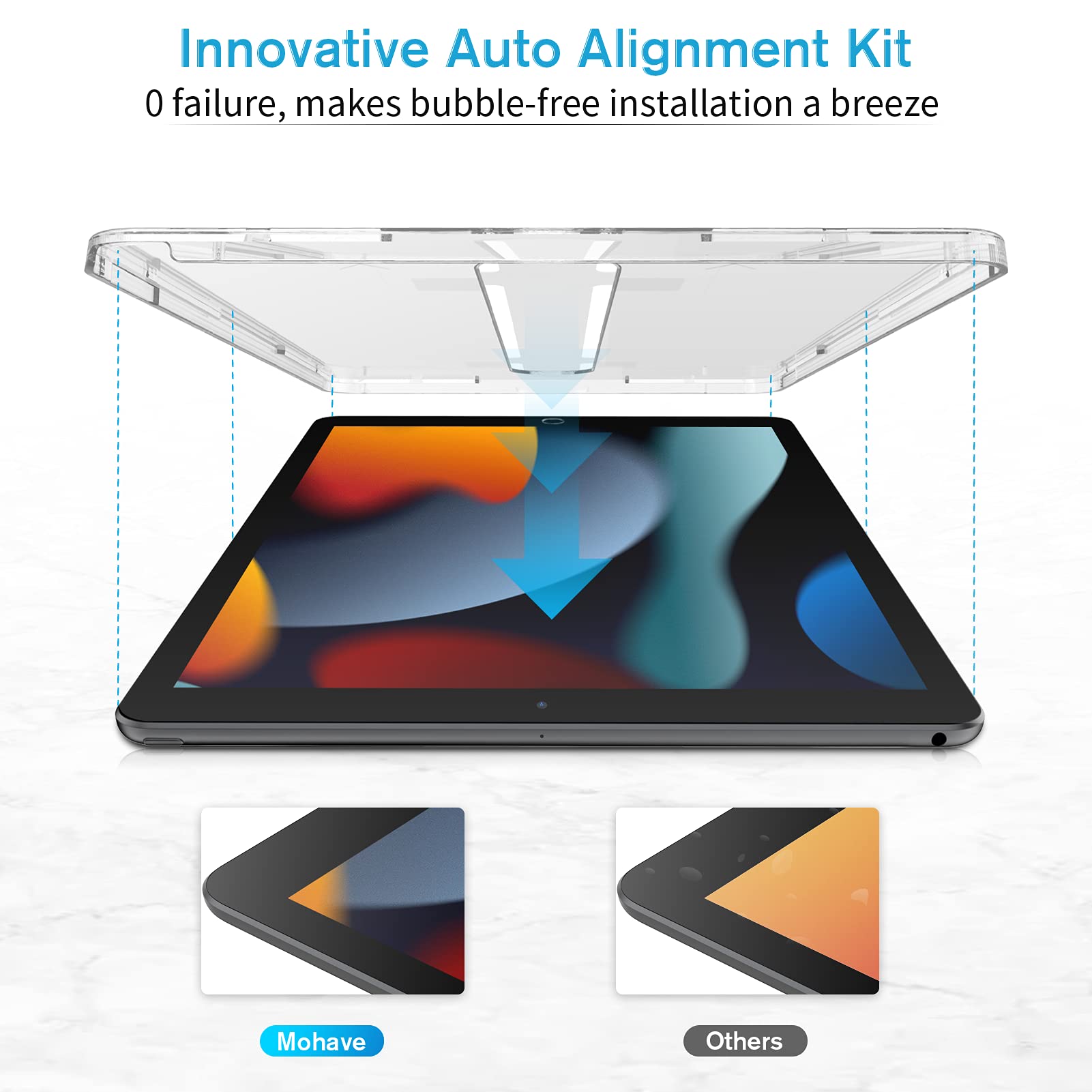 Mohave 2 Pack Screen Protector For Ipad 10.2'' 9Th/8Th/7Th Generation & Ipad Air 3Rd Generation/Ipad Pro 10.5'' [Auto Alignment]