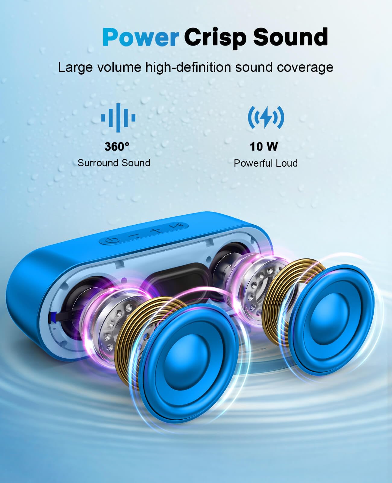 Lenrue Bluetooth Speakers, Waterproof Portable Speakers With Tws, 24 Playtime, Stereo Sound, Wireless For Home Shower Pool Beach Outdoor (Blue)