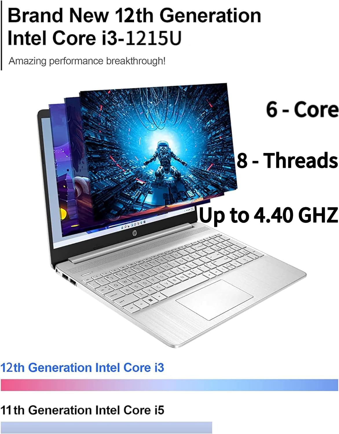 Hp 2024 Laptop | 15.6'' Touch-Screen | Core I3-1215U 6-Core Processor | 32Gb Ram, 1.5Tb Ssd(1Tb Pcie Ssd & 500Gb External Ssd) |