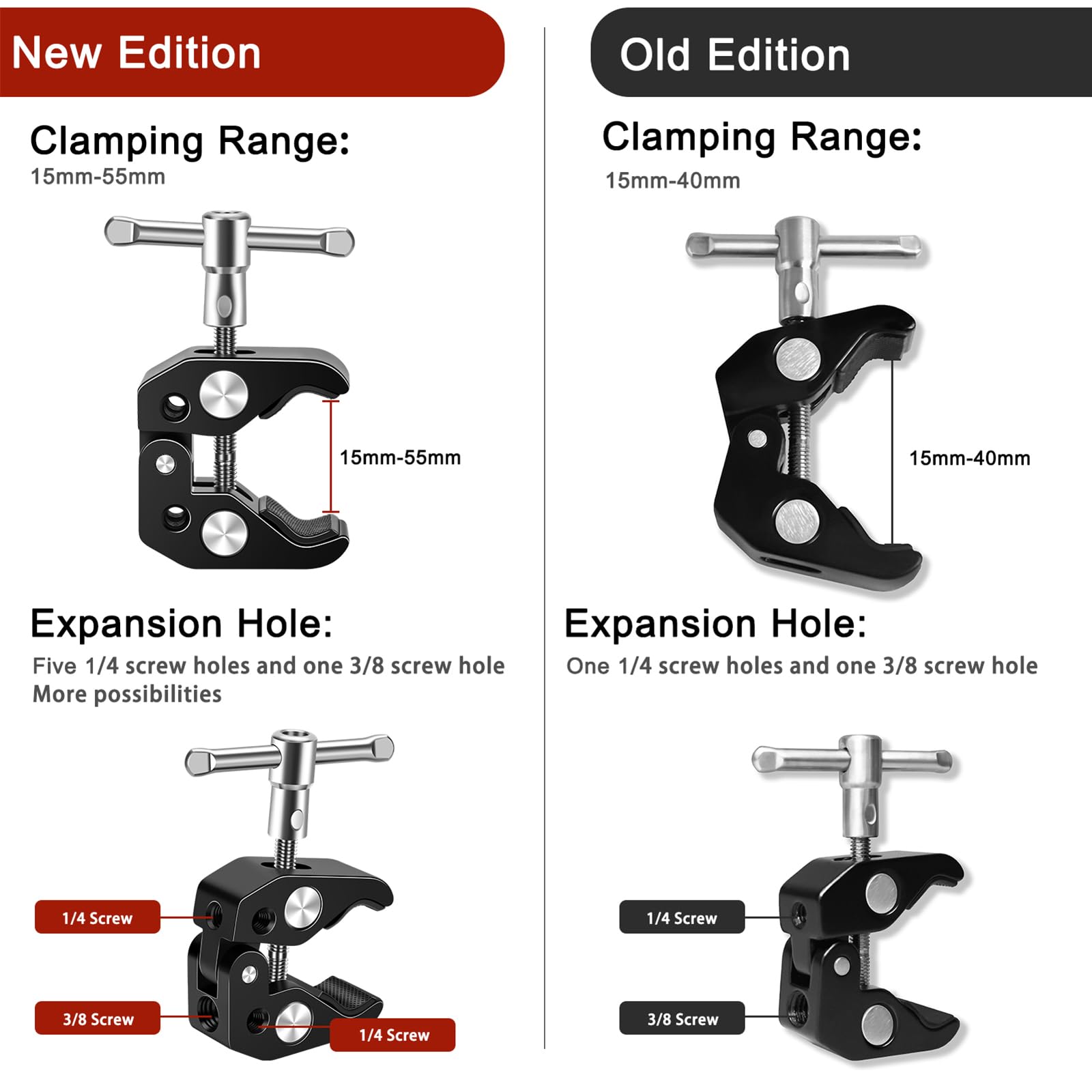 Lanxire Camera Clamp Mount Super Clamp With 5 X 1/4'' And 3/8'' Threaded Holes   Clip Clamp For Cameras, Umbrellas, Tripods, Hoo