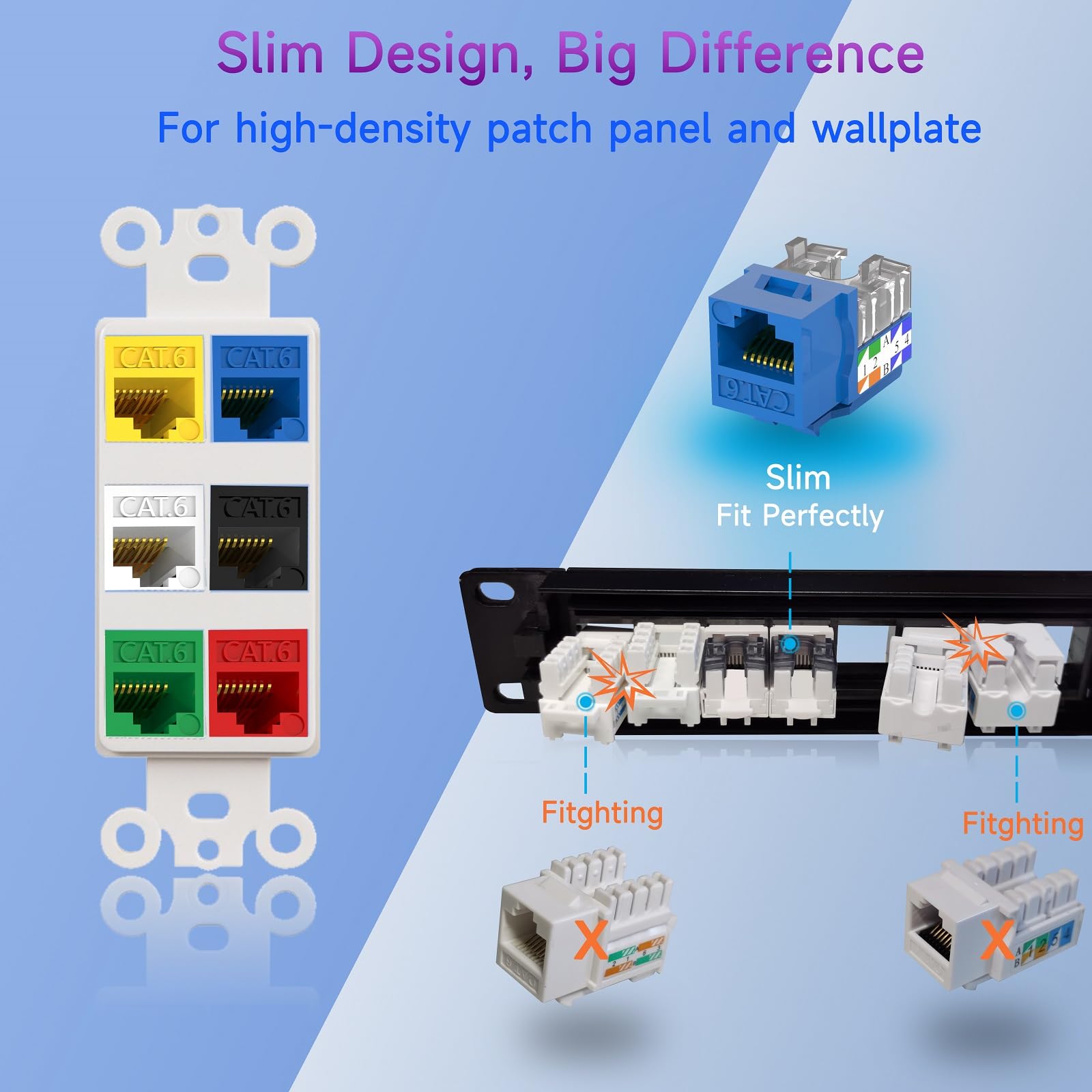 Lysymixs Keystone Jack Cat6 Slim 25 Pack, Cat6 Keystone Jacks 90 Degree, Rj45 Keystone Jack Punch Down Blue, Cat6 Jack Compatiab