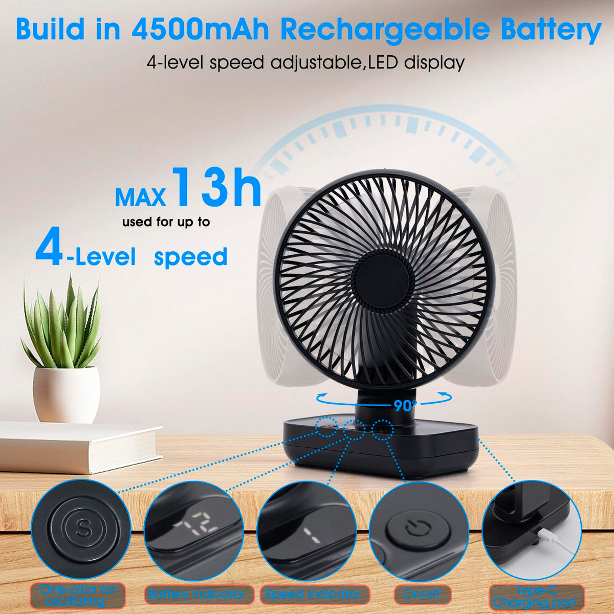 Digibond Oscillating Desk Fan 5.1In 2In1 Small Wall Mounted Oscillatin ...