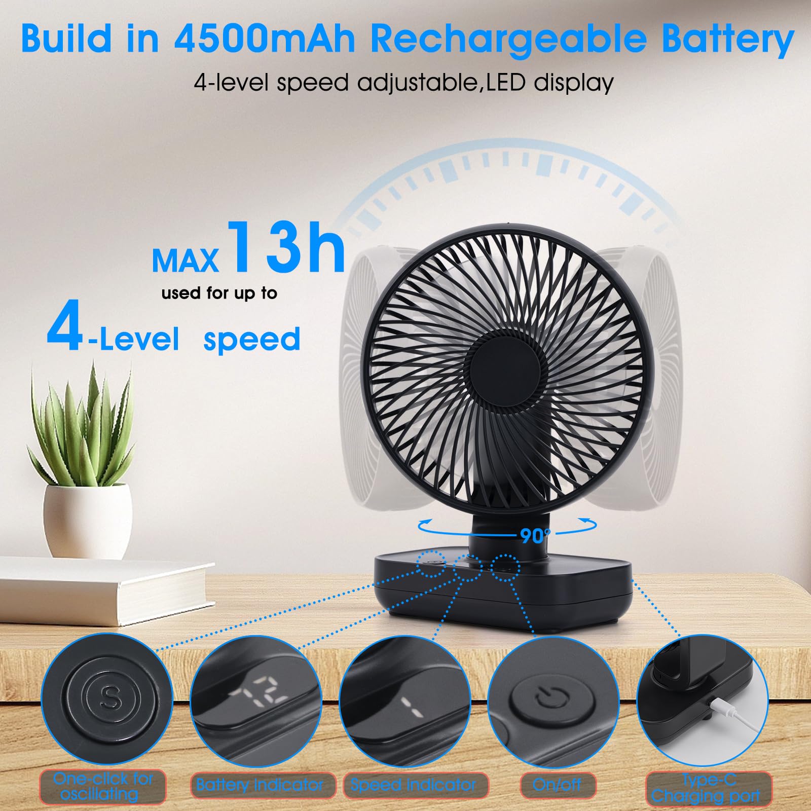 Digibond Oscillating Desk Fan 5.1In 2In1 Small Wall Mounted Oscillating Fan 90 Rotating And Auto Pivoting 4 Speeds 4500Mah Recha