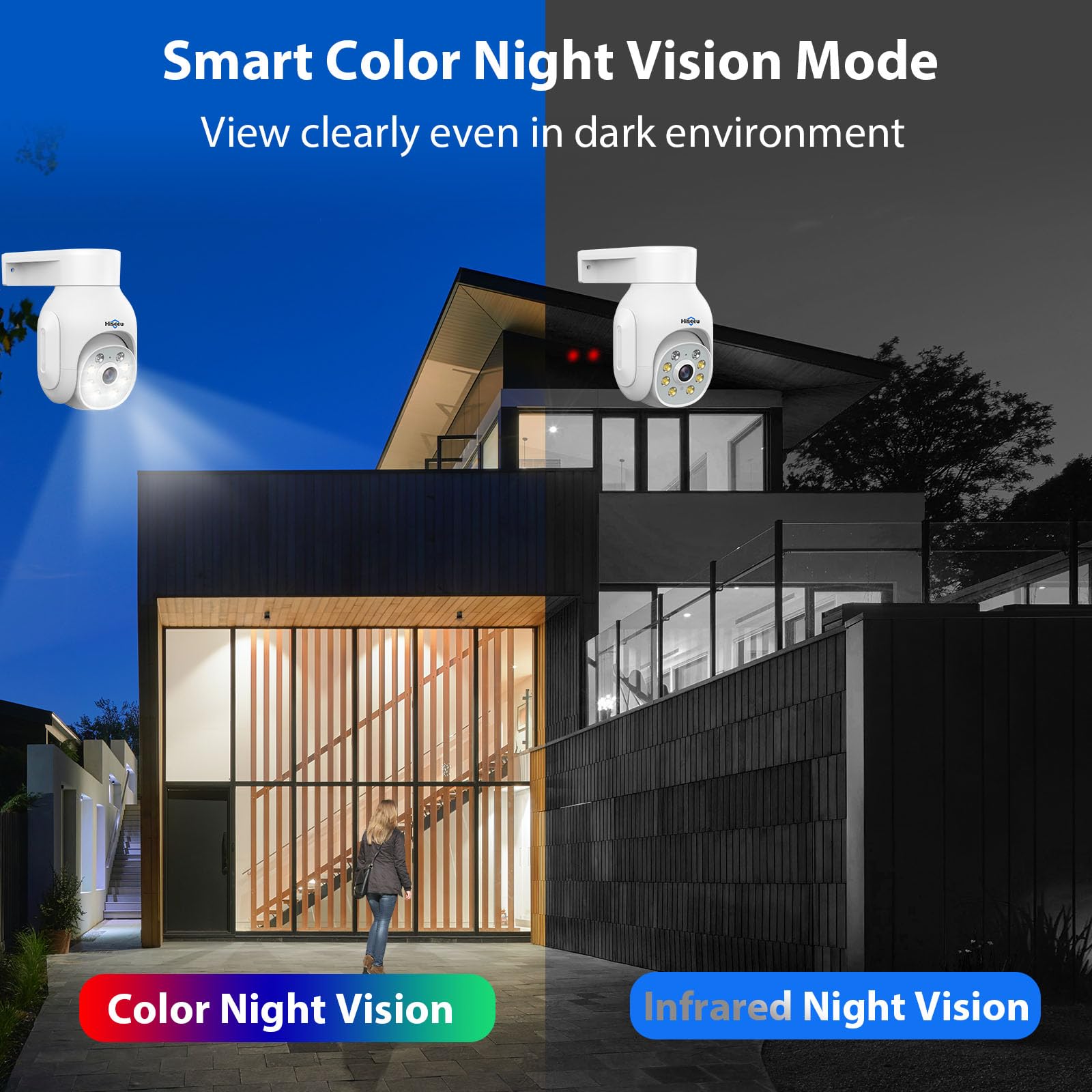 Hiseeu 5Mp Wireless Ptz Security Camera System, Indoor Outdoor Ip66 Waterproof Wifi Camera, 4K 10Ch Nvr, 2 Way Audio, Motion Detection Alarm, 24/7 Surveillance, 1Tb Hard Drive (Plug In Power Supply)