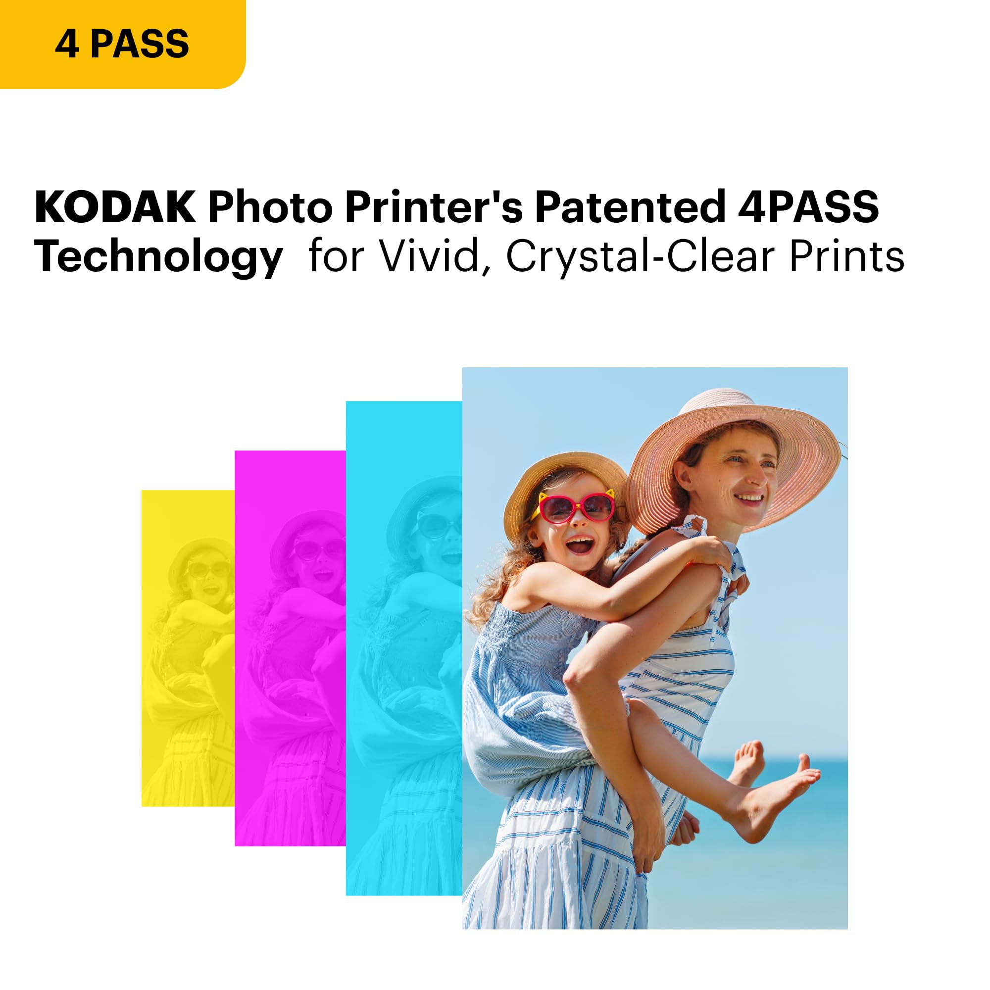 Kodak Dock Plus 4Pass Instant Photo Printer, 4X6 Inches, 50 Sheets Bundle