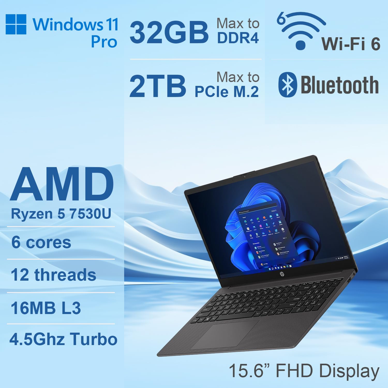 Hp Essential 255 G10 15.6 Fhd Business Laptop | Amd Ryzen 5 7530U | 32Gb Ram | 1Tb Ssd | Bluetooth | Hdmi | Wi-Fi 6 | Webcam | W