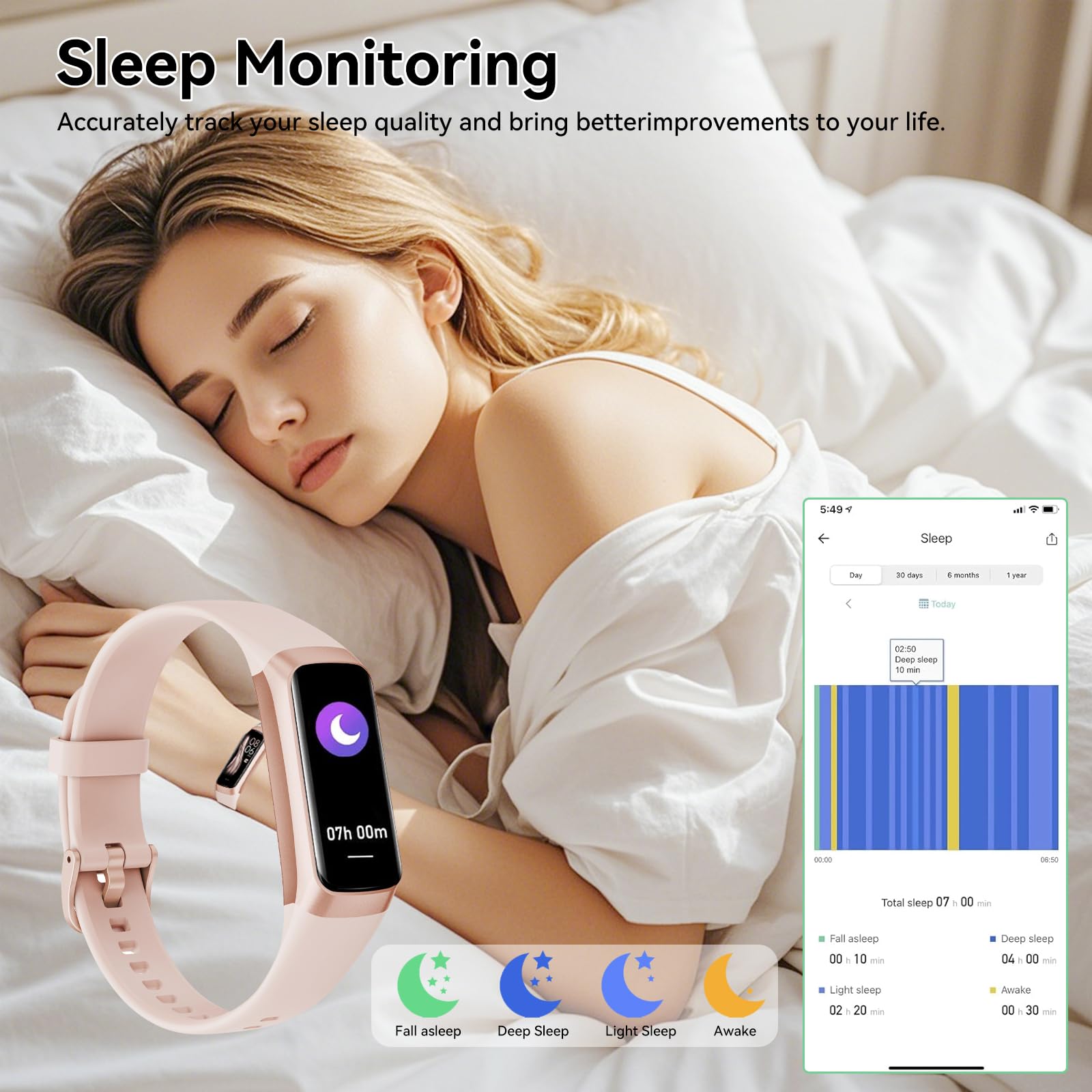 Appbyer Fitness Tracker With 24/7 Heart Rate, Blood Oxygen Blood Pressure Sleep Monitor, Activity Trackers 5 Atm Waterproof,Step