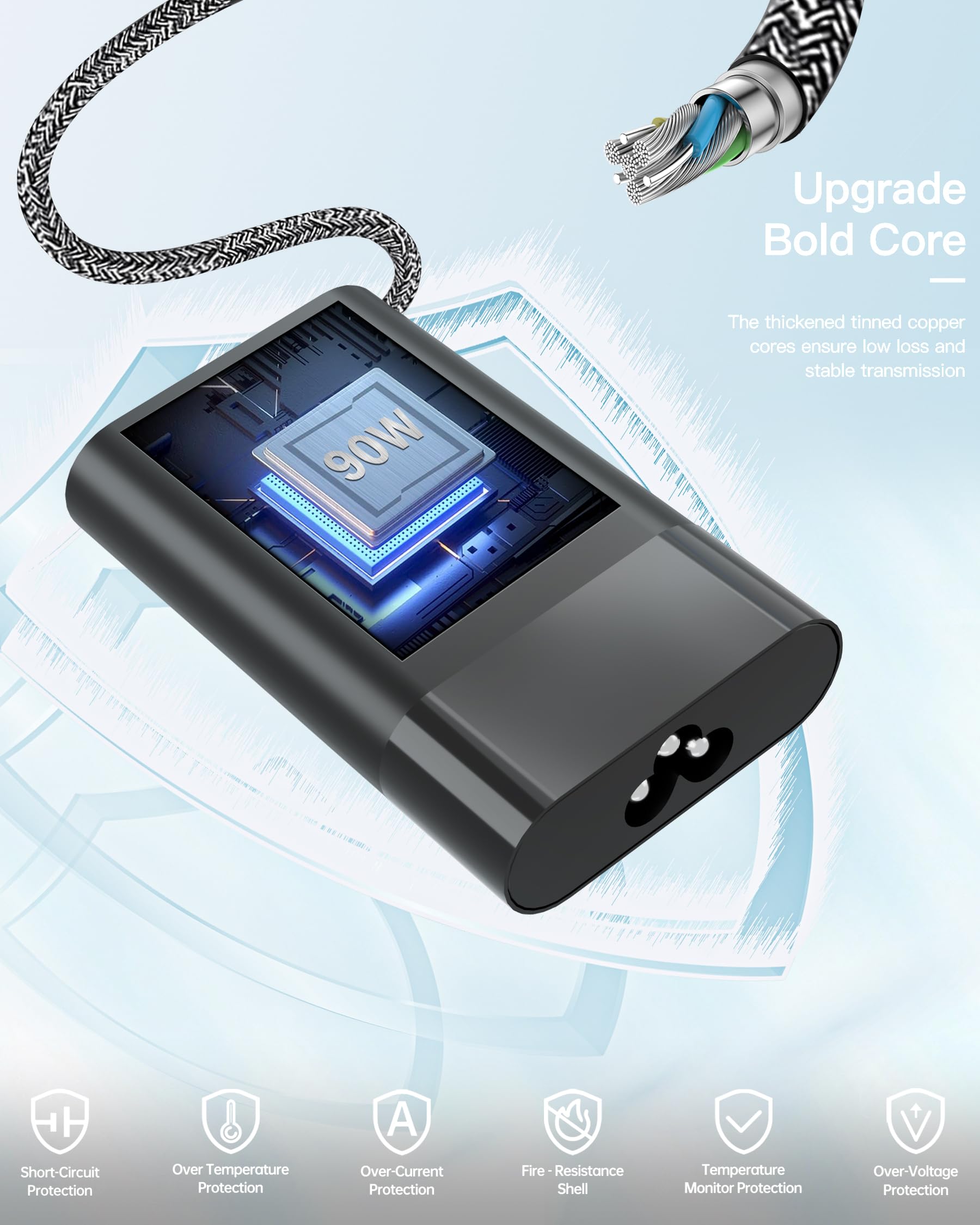 New Replacement Hp 90W Usb C Laptop Charger Power Adapter For Hp Spectre X360, Hp 904144 850 904082 003 Adp 90Fe 2Ln85Aa Elitebo