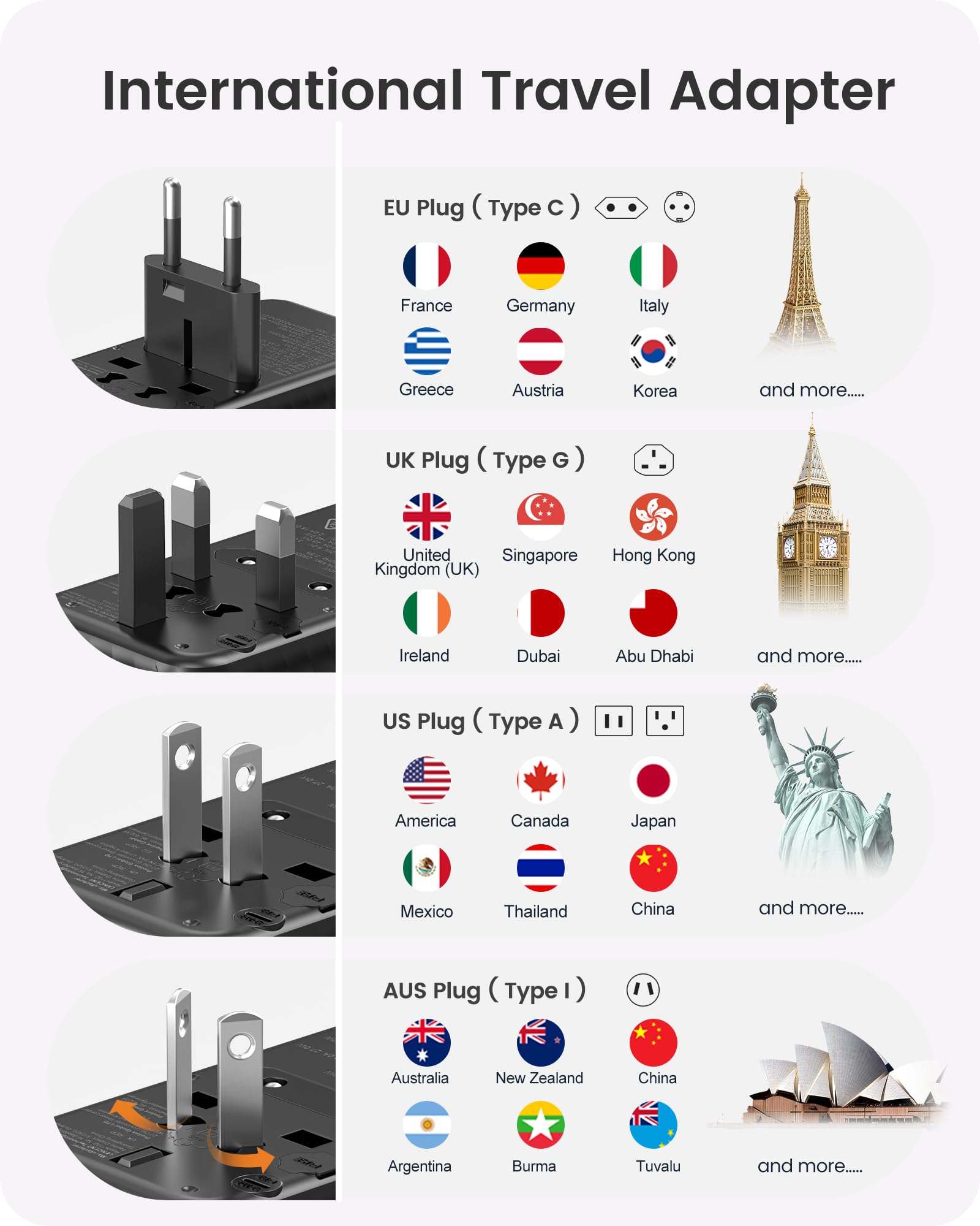 Lencent Universal Travel Power Adapter, International Ac Plug Adaptor With 5.6A 3 Usb C 2 Usb A Ports Wall Charger Worldwide Tra