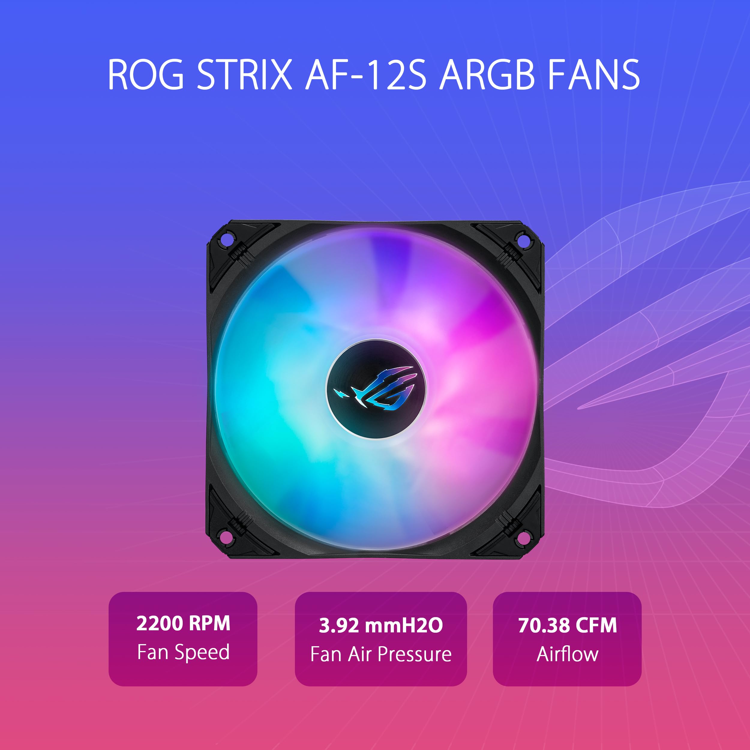 Asus Rog Strix Lc Iii 360 Argb All In One Cpu Liquid Cooler With 360 Rotatable Water Block, Aseteks New Gen7 V2 Pump, Premium Ro