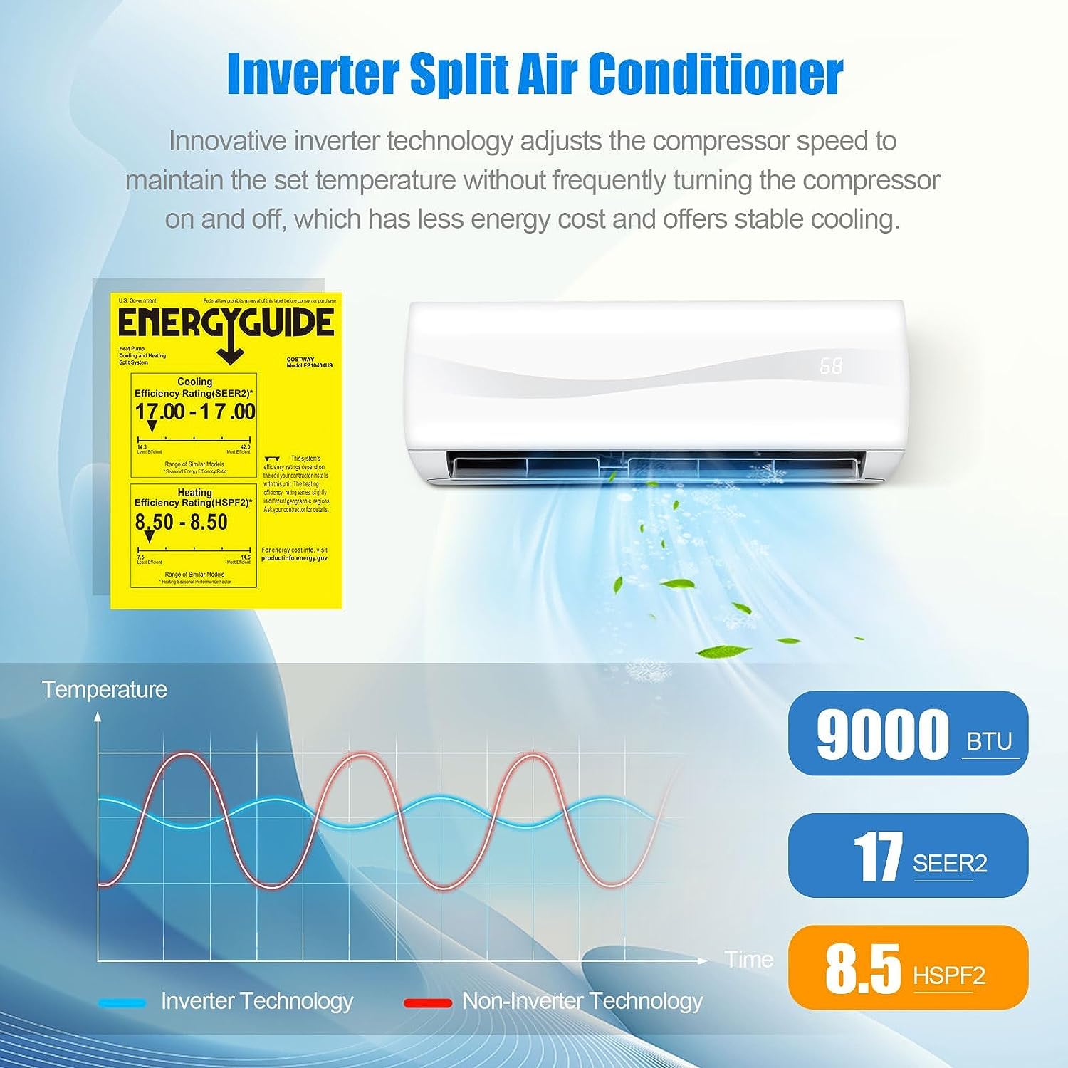 Relax4Life Mini Split Ac/Heating System, 9000 Btu Ductless Mini Split Air Conditioner W/Heat Pump, Remote Control, Cools Up To 4