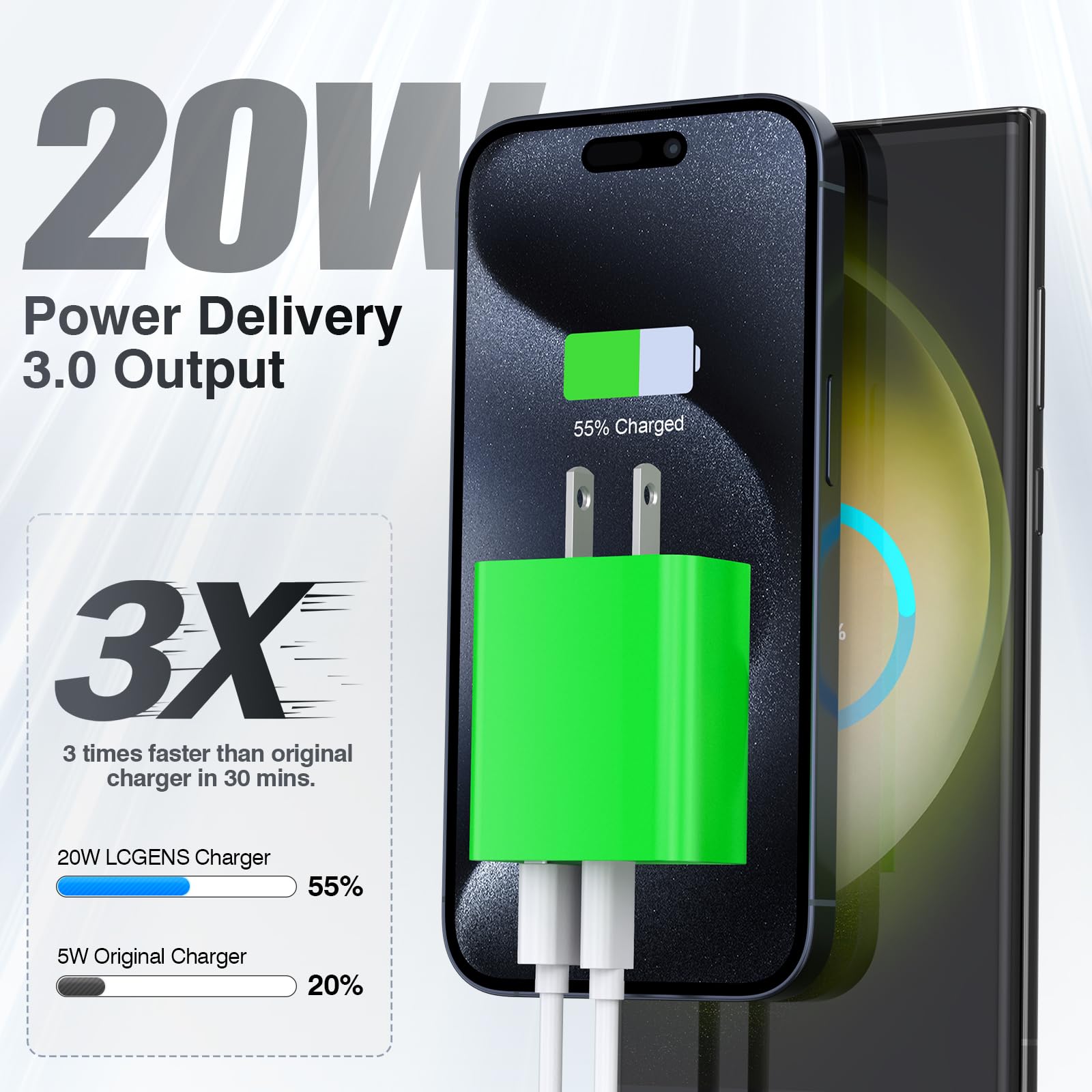 Usb C Wall Charger, Lcgens 2 Pack 20W Type C Fast Charger Block Plug Dual Port Pd + Qc3.0 Usba Charging Brick Cube For Iphone, I