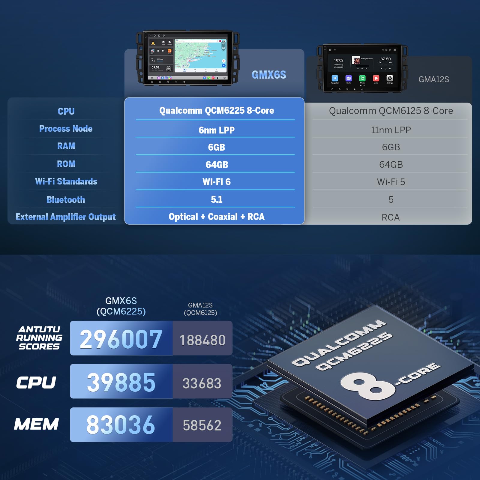 Eonon Gmx6S 8'' Qled Car Stereo For Chevy/Gmc/Buick, 6+64Gb, Wireless Carplay & Android Auto, 4G Lte, Wifi 6, Dsp Audio, 1080P B