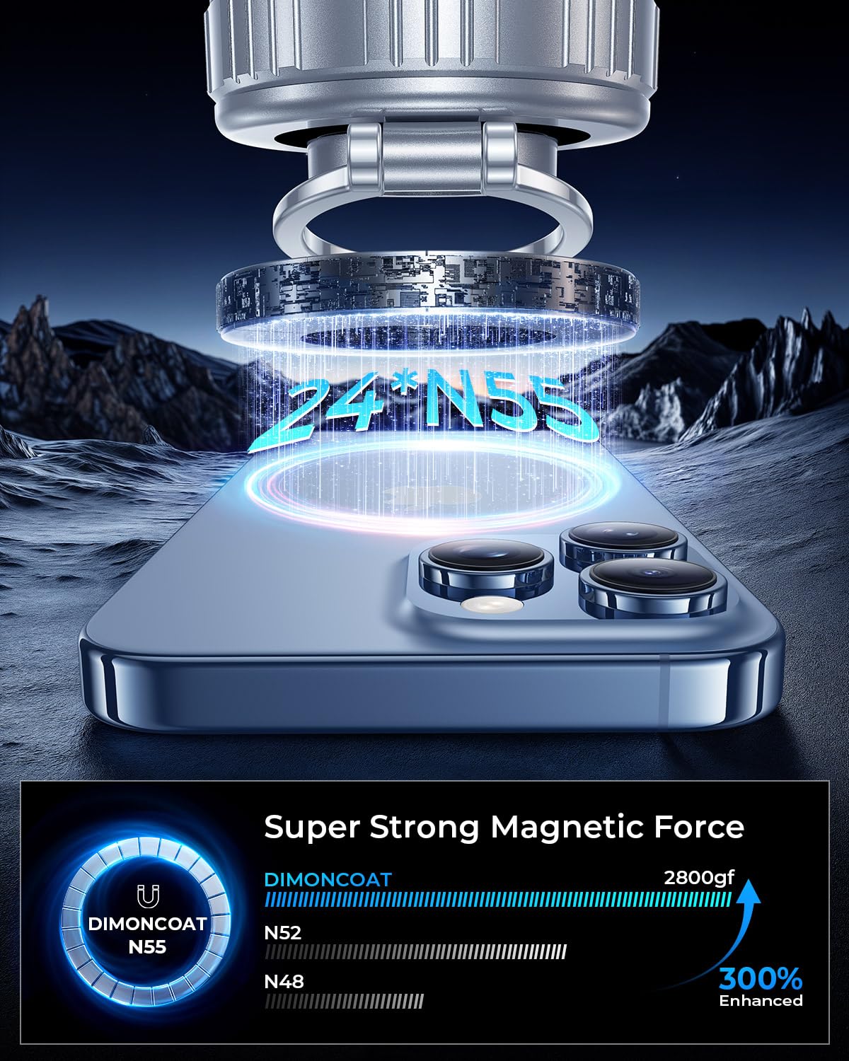 Dimoncoat 2025 Upgraded 360 Rotation Vacuum Magnetic Phone Holder For Car,For Suction Cup Phone Mount Stand [109+Lbs Strongest S