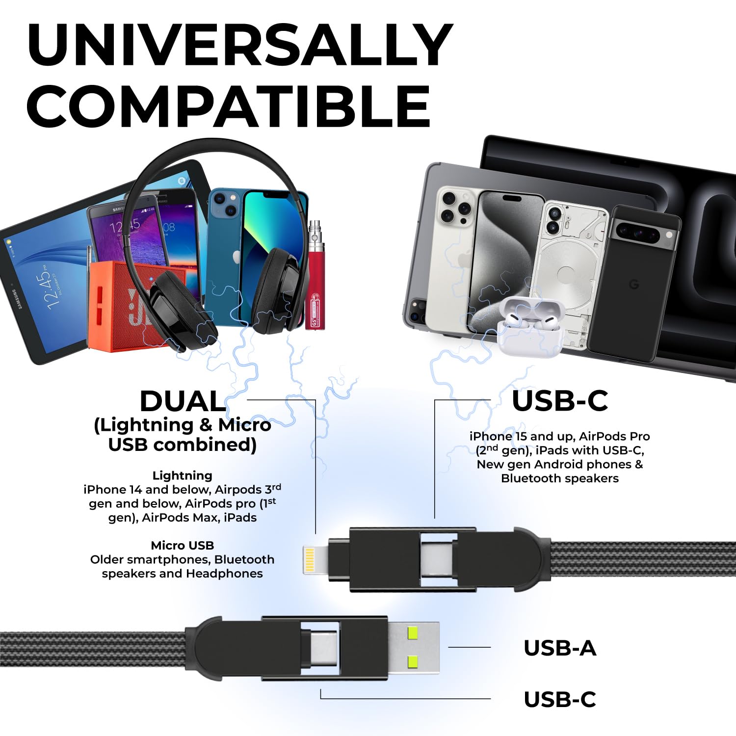 Rolling Square Incharge X, Multi Charging Cable, Portable Keychain Charger Cable, 6 In 1 With 100W Ultra Fast Charging Power, La