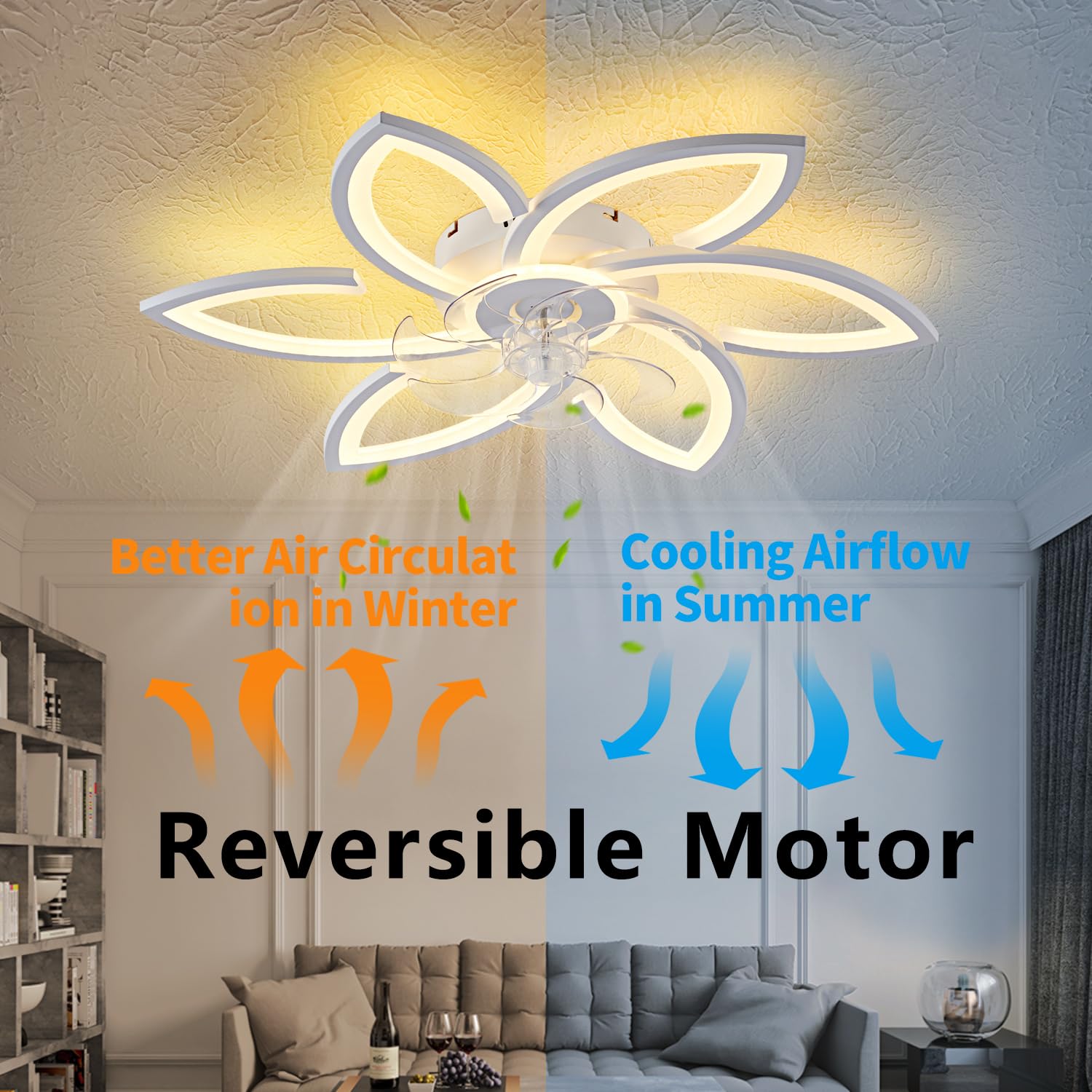 Yfrest Ceiling Fan With Lights Remote Control, 30'' White Modern Semi Flush Mount Ceiling Fan With Light, 3 Light Color 6 Speeds