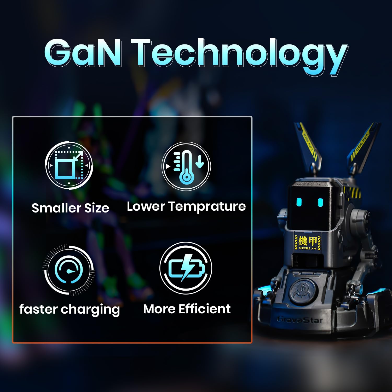 Gravastar 65W Usb C Charger, Alpha65 Robot Fast Gan Charger Block, 3 Port Fast Power Adapter, Foldable Compact Wall Usb C Charge