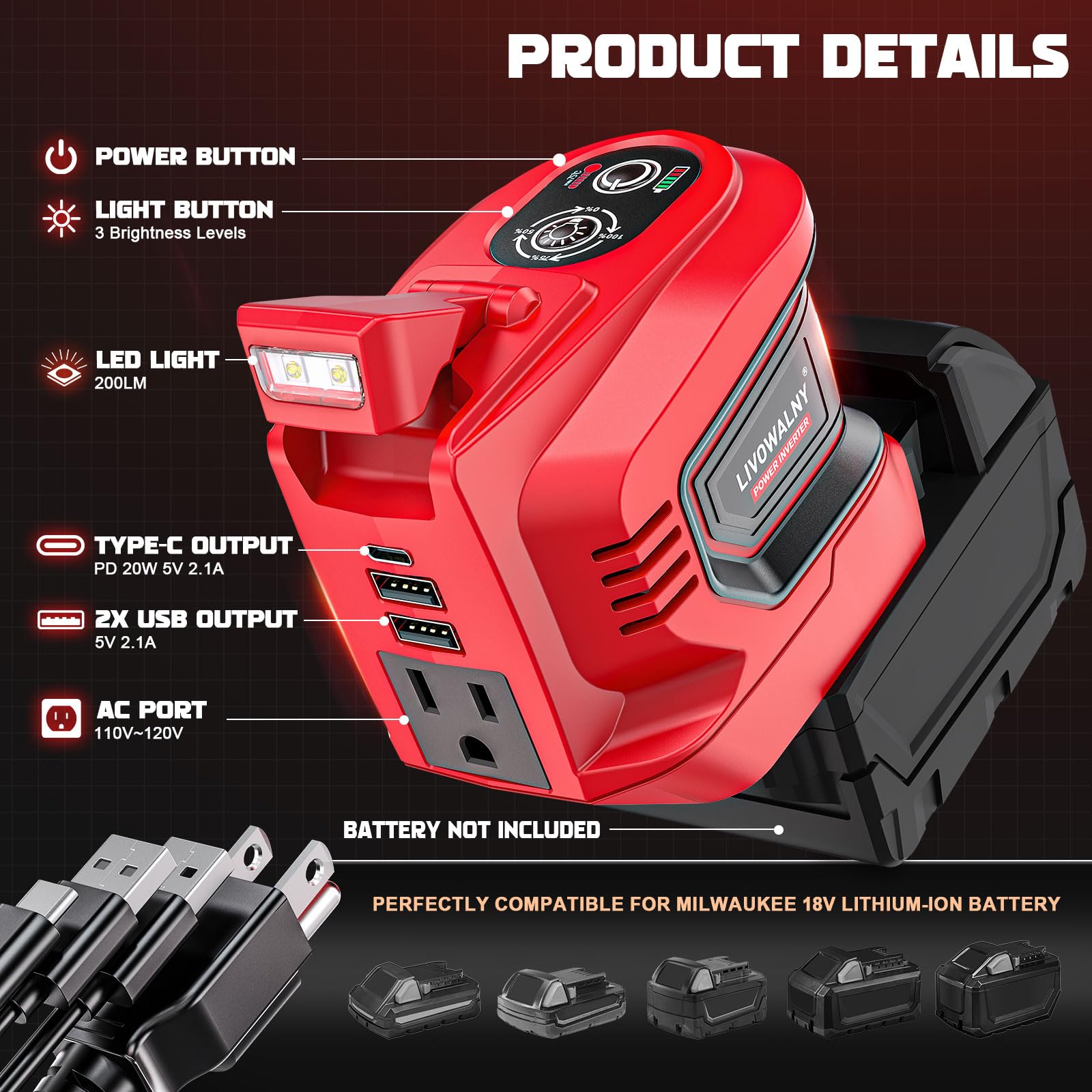 200W Power Inverter For Milwaukee M18 Battery, Dc 18V To Ac 110 120V Battery Inverter, Portable Power Station Generator, Charger