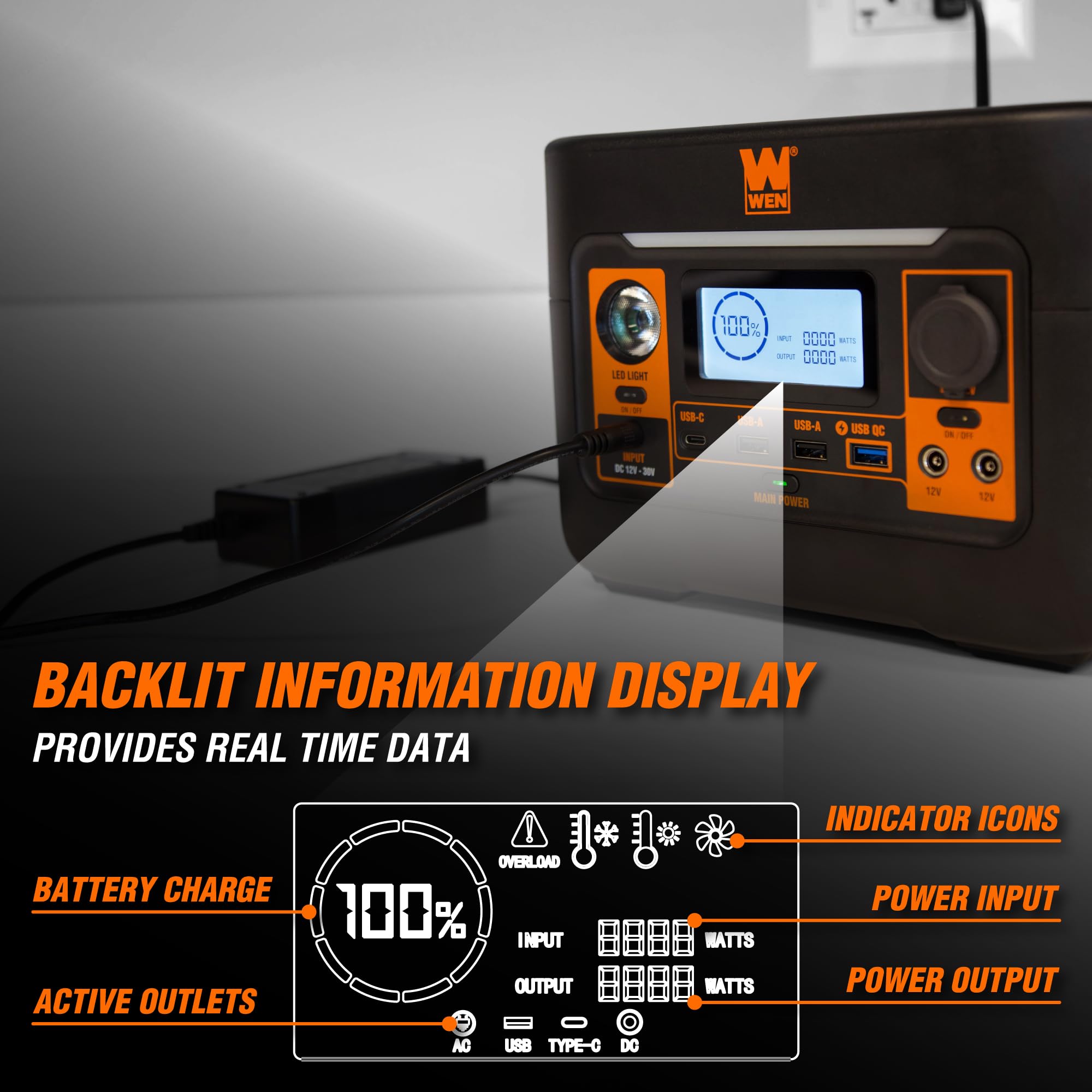 Wen 300 Watt 269Wh Lithium Ion Power Station And Battery Powered Inverter Generator (Pp300I)