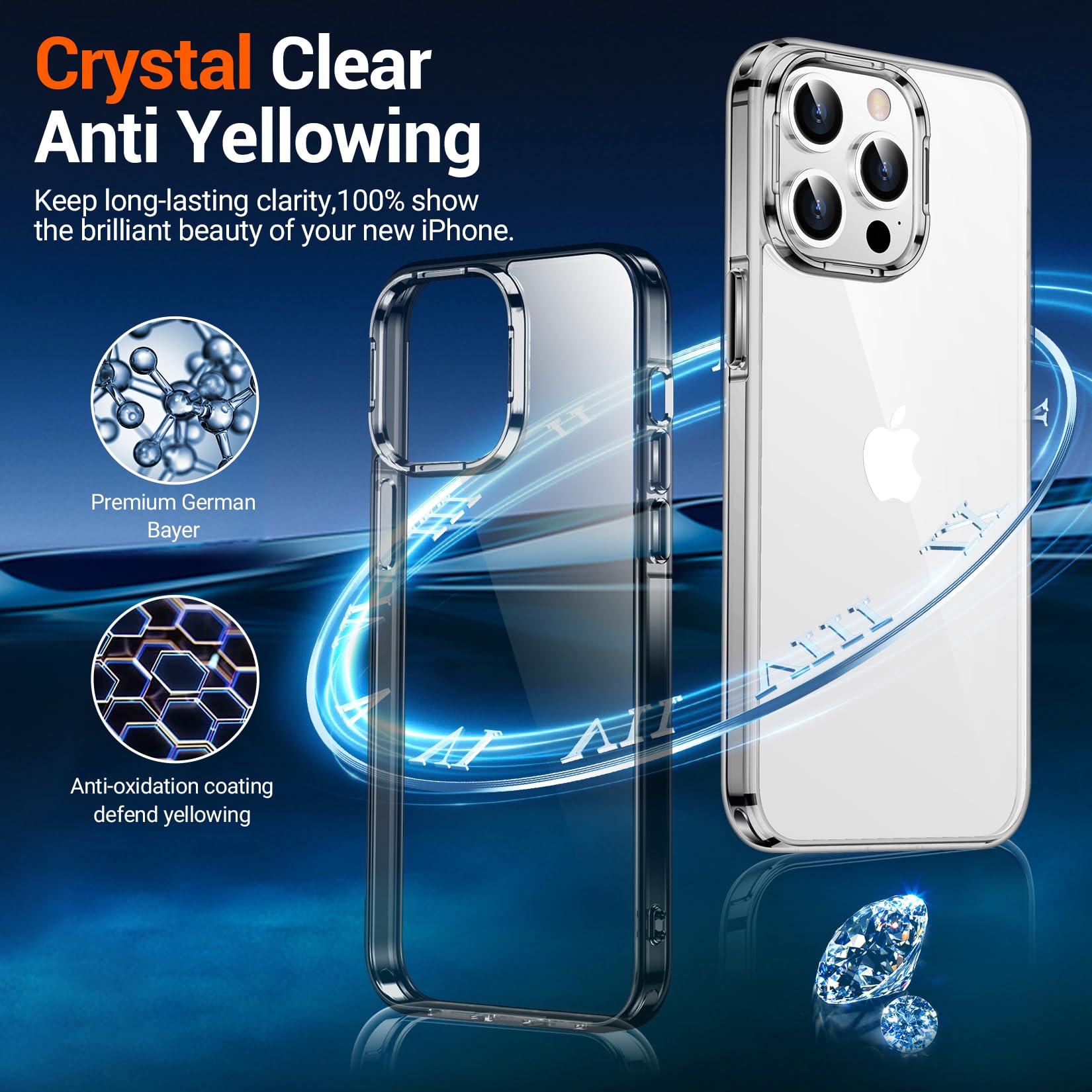 Temdan Designed For Iphone 15 Pro Case Clear,[Anti Yellowing][10Ft Military Grade Drop Protection][Anti Scratch] Slim Fit Yet Pr