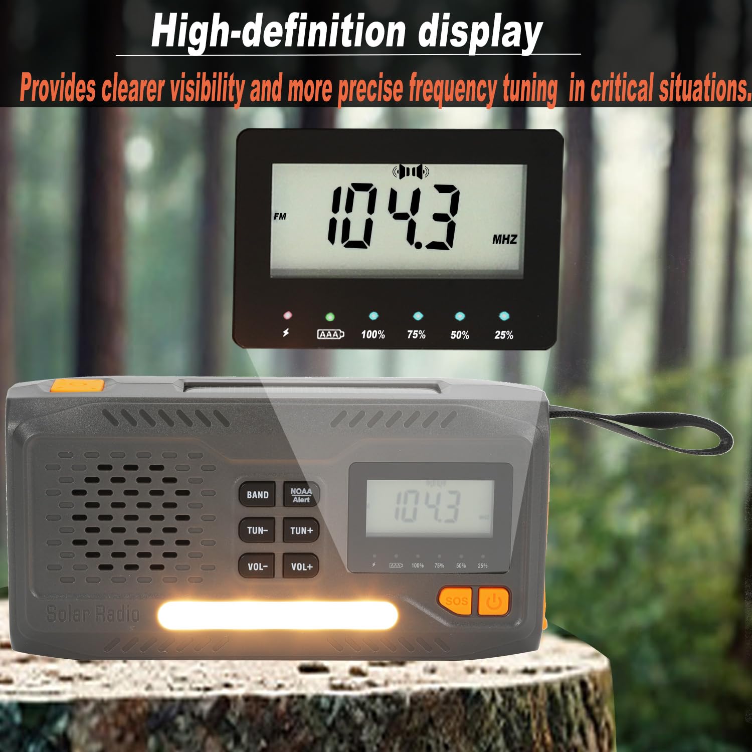 Emergency Weather Radio, Solar Hand Crank Radio With Am/Fm/Noaa, 7400Mwh Radios Flashlight Cell Phone Charger With Digital Displ