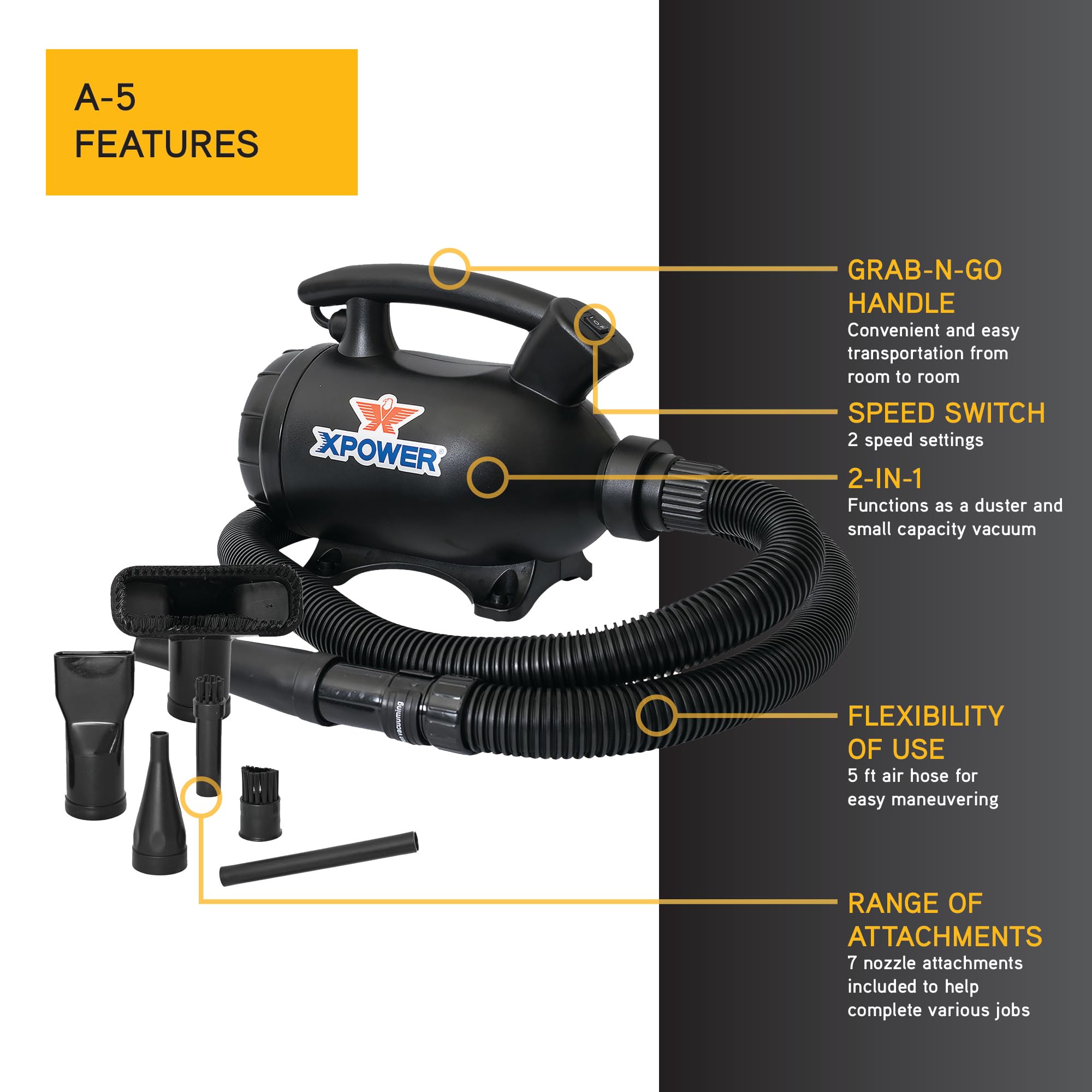 Xpower A 5 Electric Air Duster For Dusting, Drying, Inflating, Blowing, Vacuuming, Car Detailing, Computer, Leaf Blowing, 100 Cf