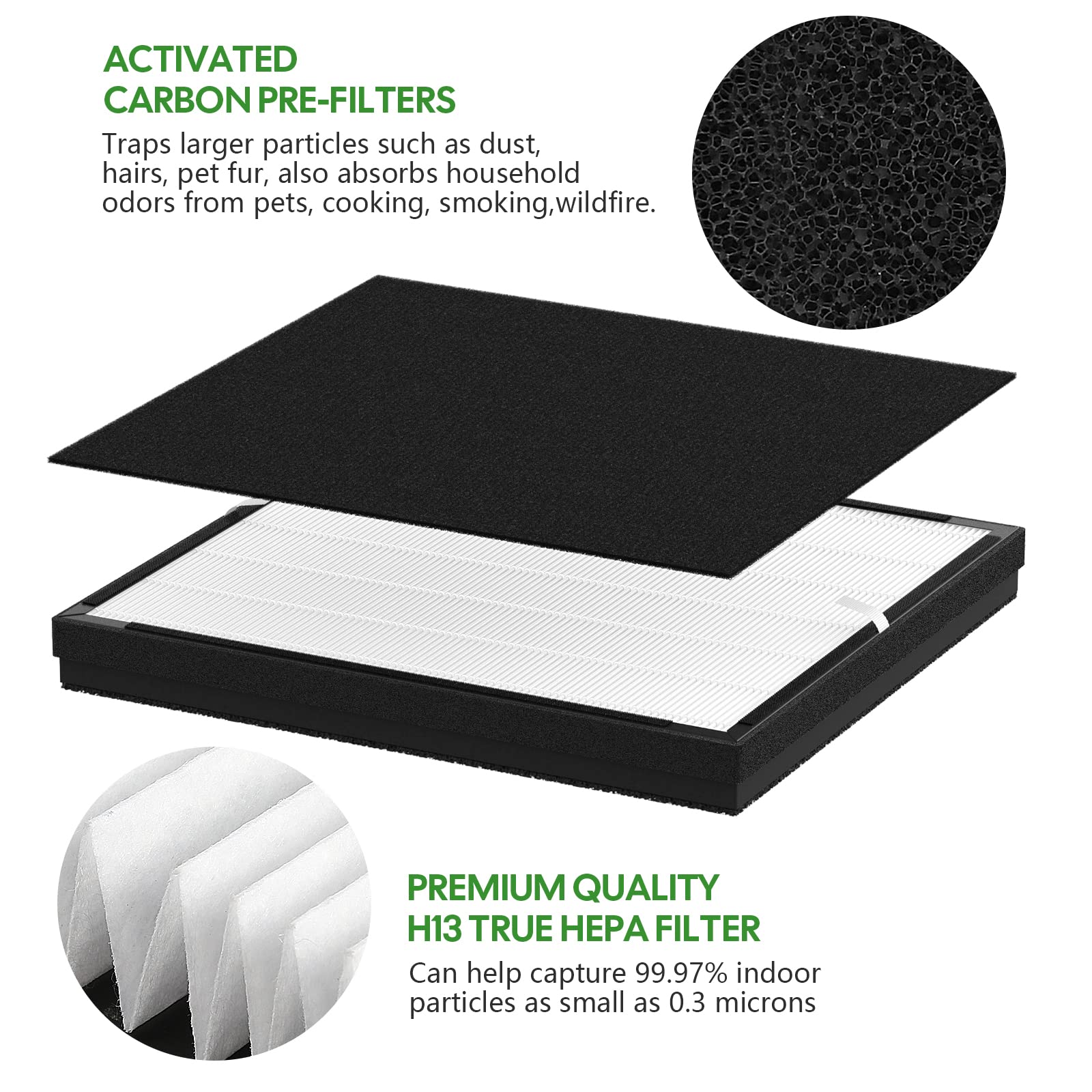 3 Pack Flt5900 True Hepa Replacement Filter J And Uv C Replacement Bulb Compatible With Purifier Ac5900Wca And Ac5900Wdlx