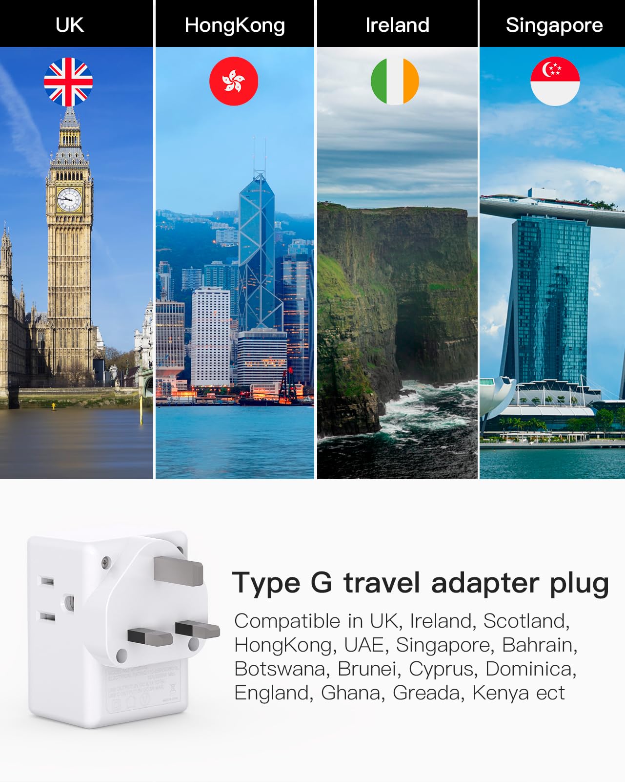 2 Pack Us To Uk Plug Adapter, Type G Power Adapter With 3 Outlet 3 Usb Charger, International Plug Adapter, Usa To Dubai England