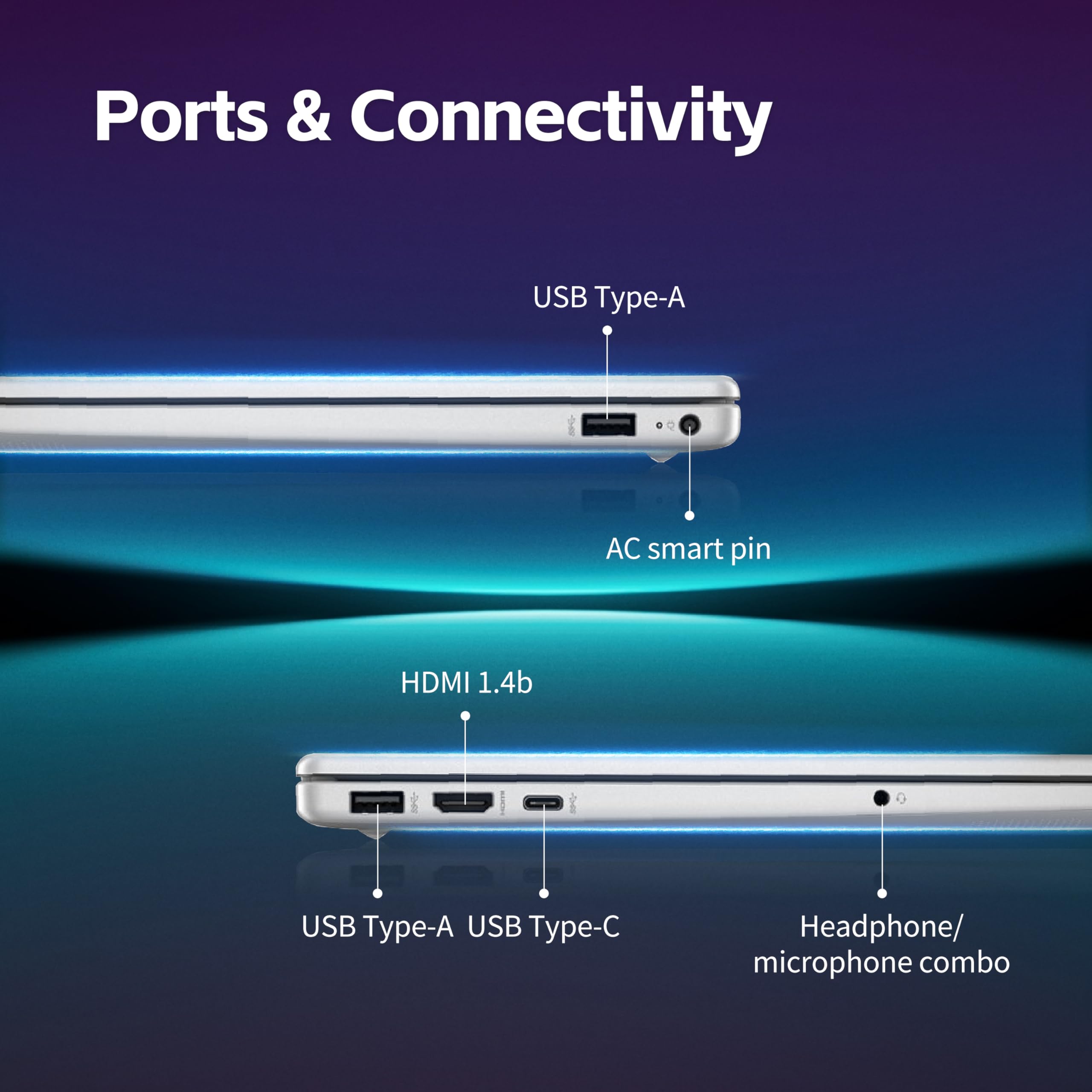 Hp 15.6 Inch Laptop, Intel I5 Processor Up To 4.4 Ghz, 32Gb Ram, 1Tb Ssd, Hd Touch Screen, Intel Iris Xe Graphics, Windows 11 Ho