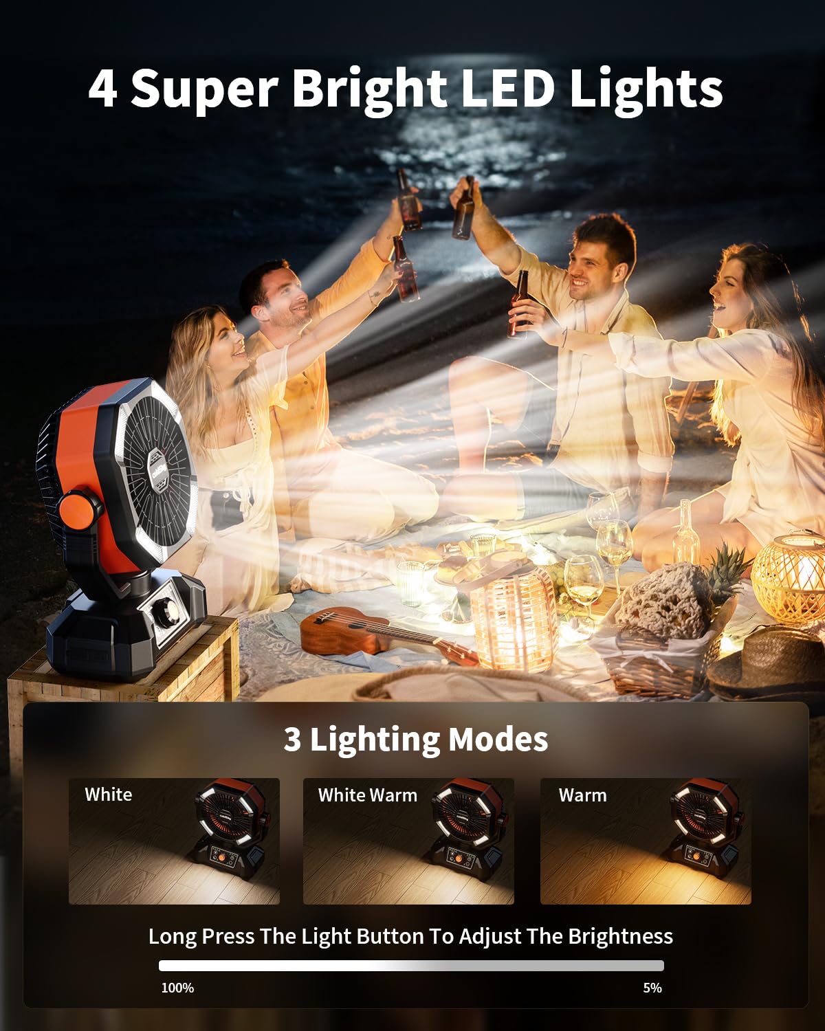 Coldsky ???????????????? Camping Fan With Dual Motor, Battery Operated Fan With 4 Led Lantern, 8 Speeds Desk Fan With Remote, Po