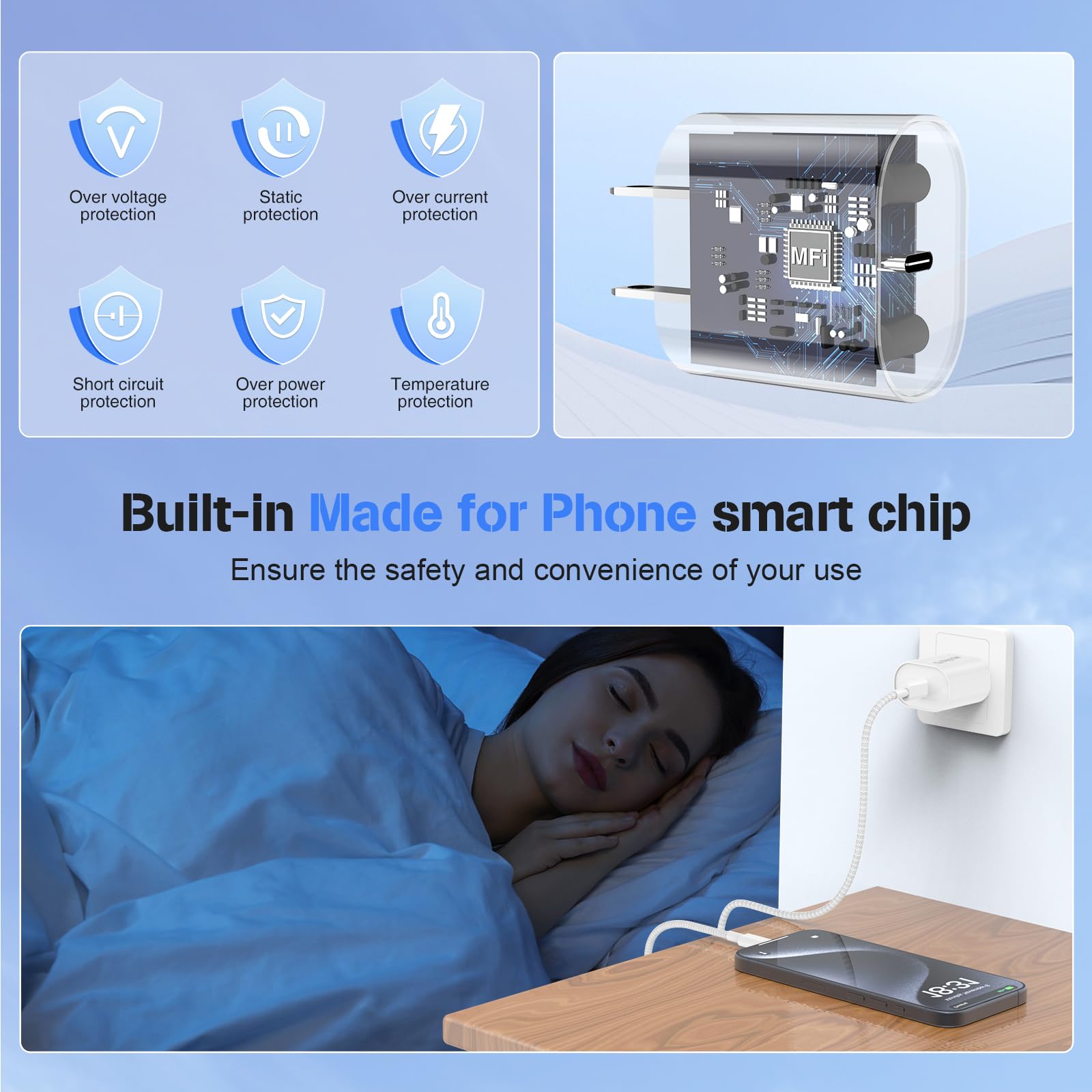 Fast Charging For Iphone 15 16 Pro Max Charger Colorful, 3Pack 20W Usb C Fast Chargers Block With 6/6/10Ft Long Usb C To Usb C B