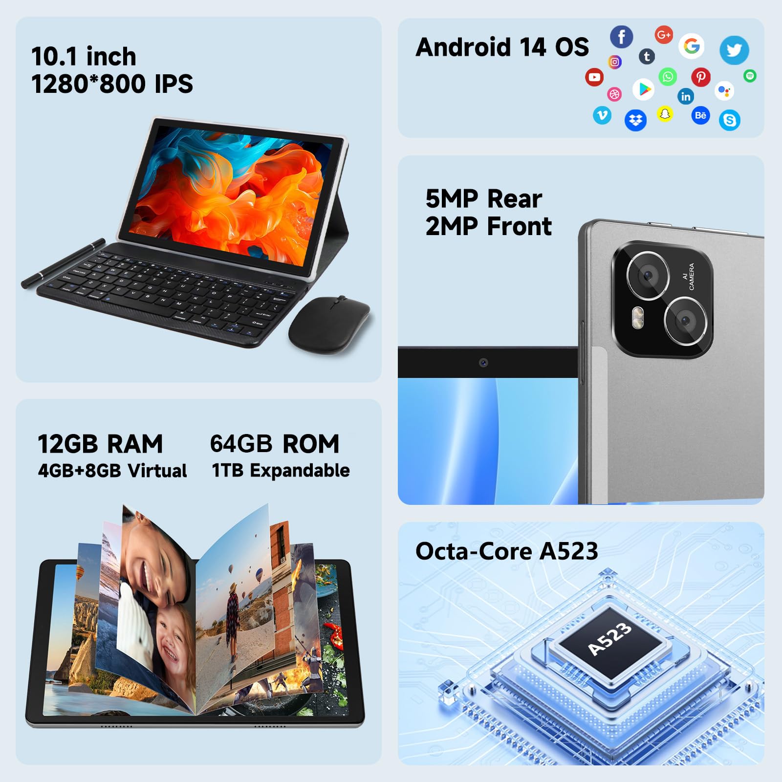 Itmeipc Tablet, Android 14 Tablet With 12Gb (4+8) Ram 64Gb Rom, Octa Core Processor Tablets With Keyboard, Mouse, 10.1 Inch 1280
