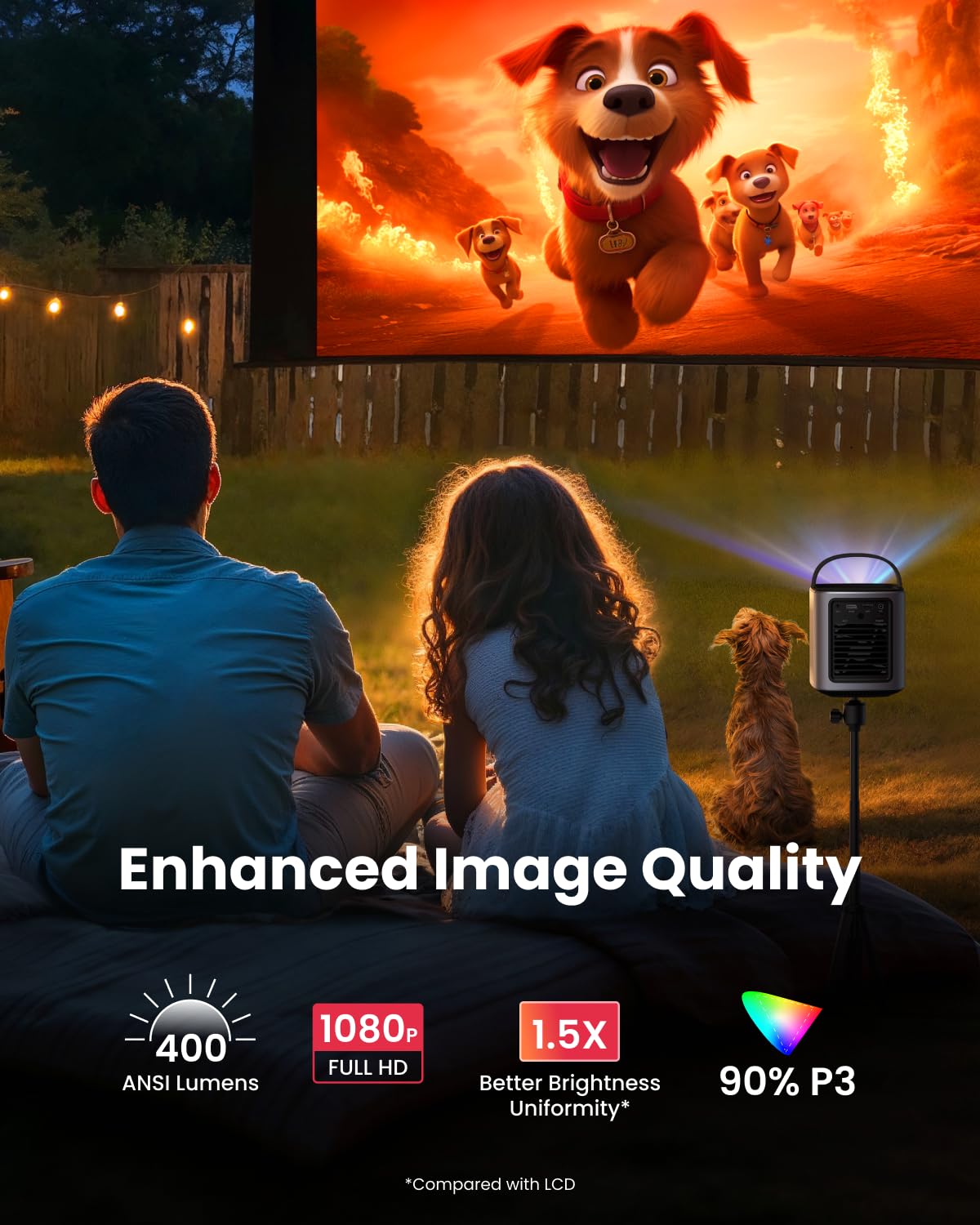 Nebula Mars 3 Air Gtv Projector   Netflix Officially Licensed, 400 Ansi Lumen Brightness, Native 1080P, Dolby Digital Sound,150