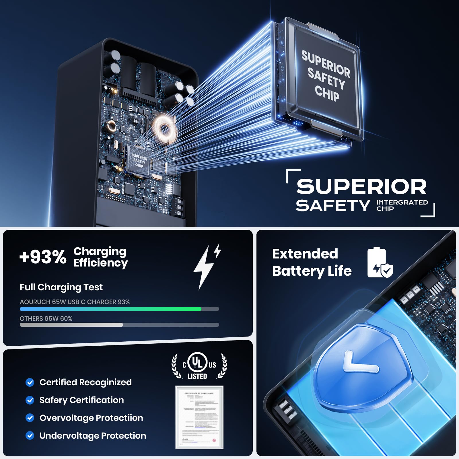 102W Surface Book 2 Charger   Fast Charging With Usb Port For Surface Book 1, Book 2, Microsoft Surface Pro 3 9, Windows Surface