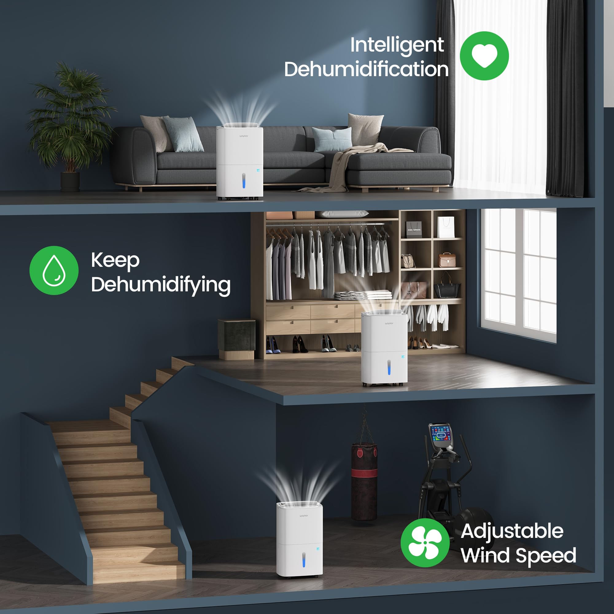 Waykar 120 Pints Energy Star Home Dehumidifier For Spaces Up To 6,000 Sq. Ft At Home, In Basements And Large Rooms With Drain Ho